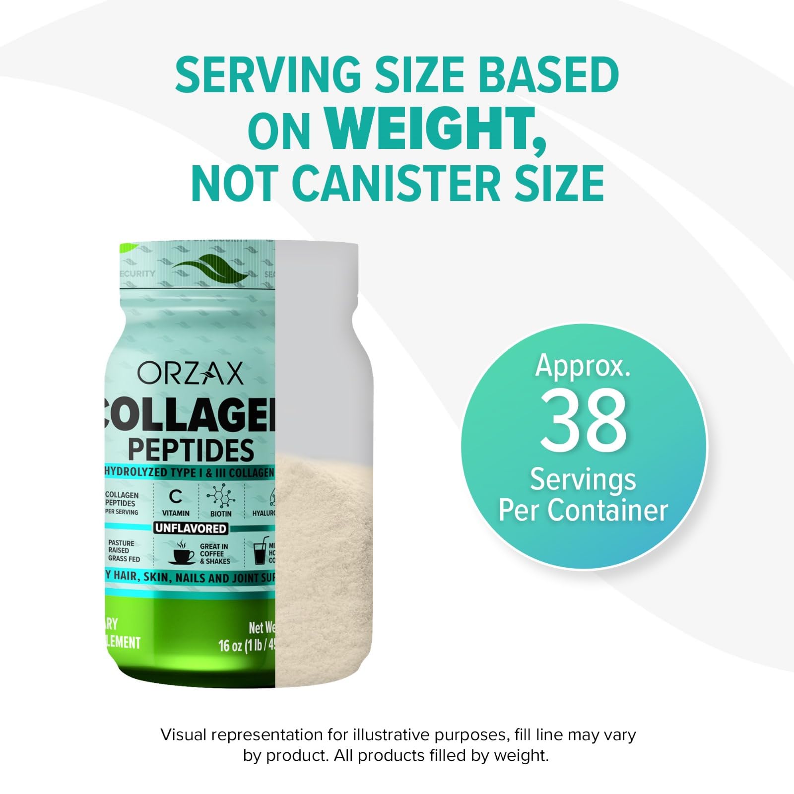 Foto 7 pulgar | Péptidos De Colágeno En Polvo Orzax 11 G Tipo I Y Iii Con Biotina 480 Ml - Venta Internacional.