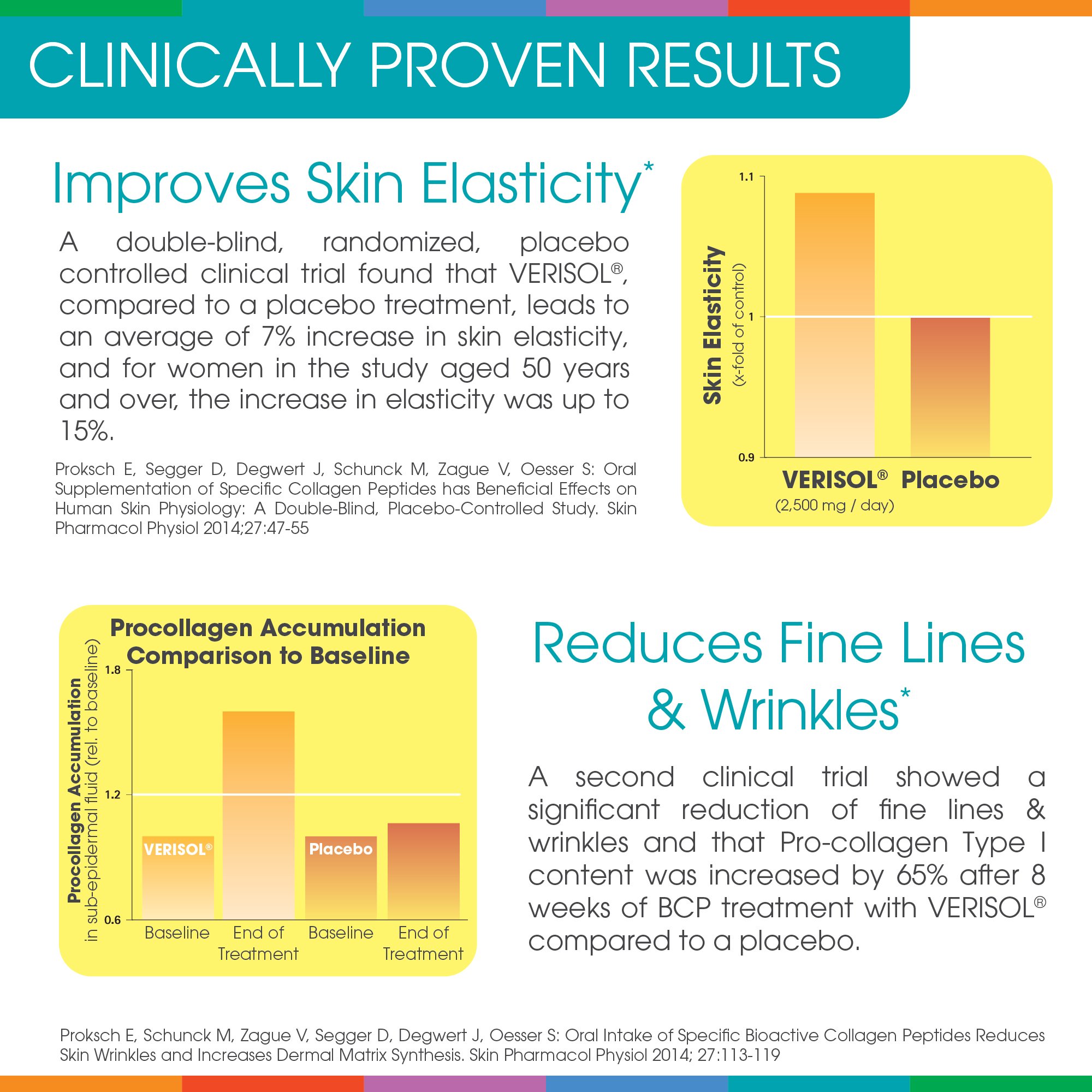 Foto 8 pulgar | Suplemento Sparkle Collagen Skin Boost Con Verisol 80 G - Venta Internacional.