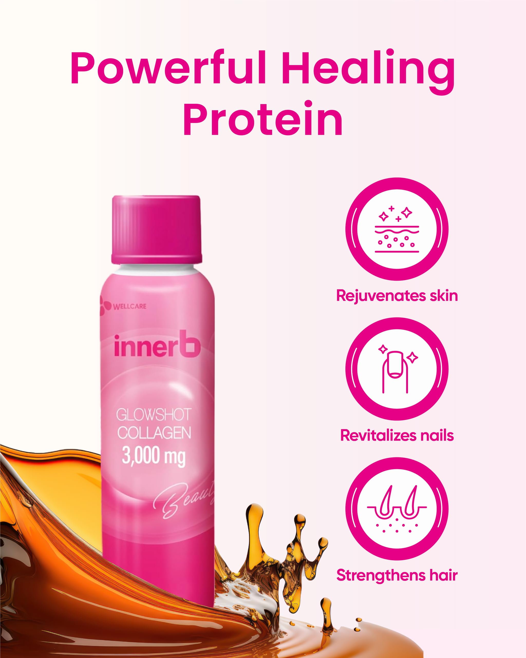 Foto 3 pulgar | Colágeno Glowshot Cjwellcare Innerb Glowshot 3000 Mg 300 Ml 6 Porciones - Venta Internacional