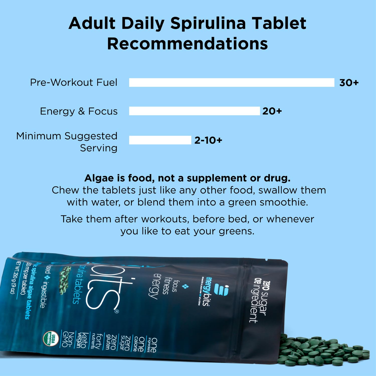 Foto 5 | Tabletas de Espirulina Energybits 1000 Tabletas Orgánicas de Algas - Venta Internacional