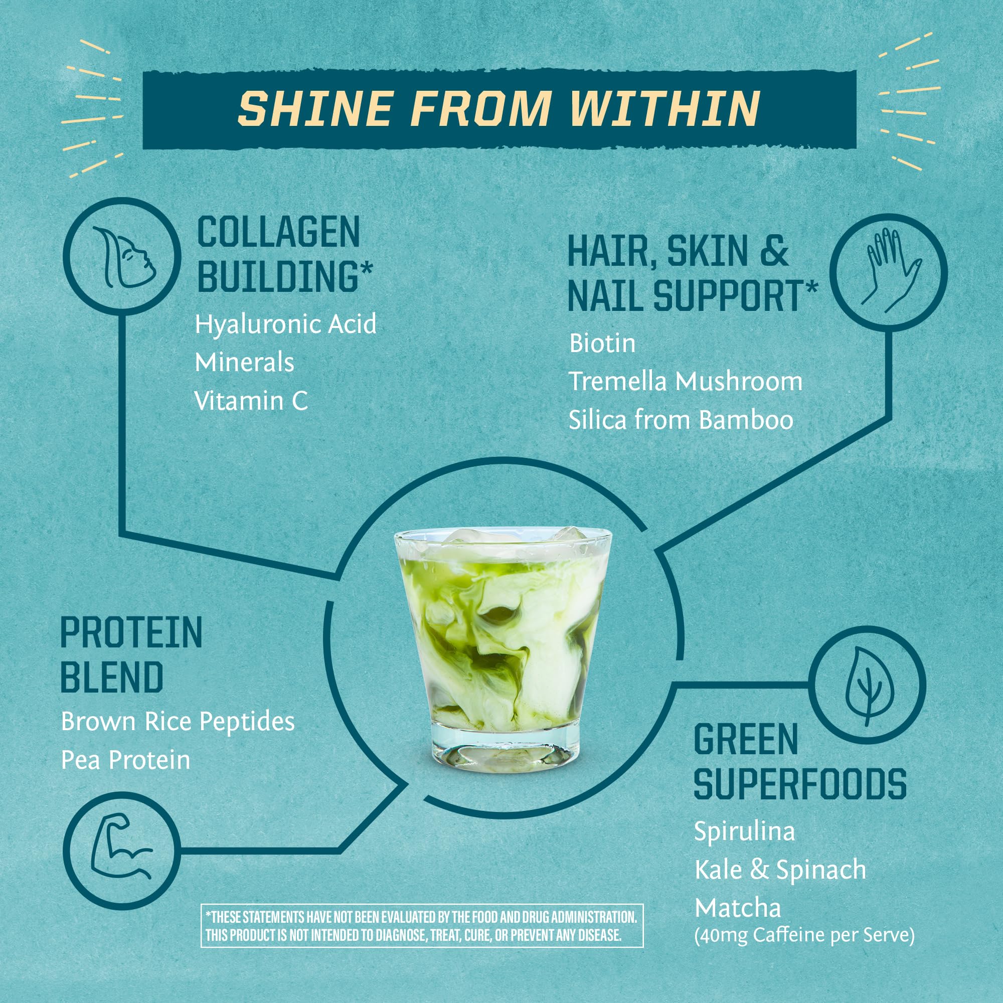 Foto 4 | Suplemento Sunwarrior Proteína en Polvo de 500 g-Venta Internacional
