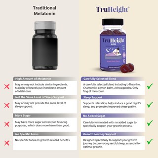 Foto 5 | Gominolas Para Dormir Truheight Para Niños Y Adolescentes Con Melatonina 1 Mg, Ashwagandha - Venta Internacional.
