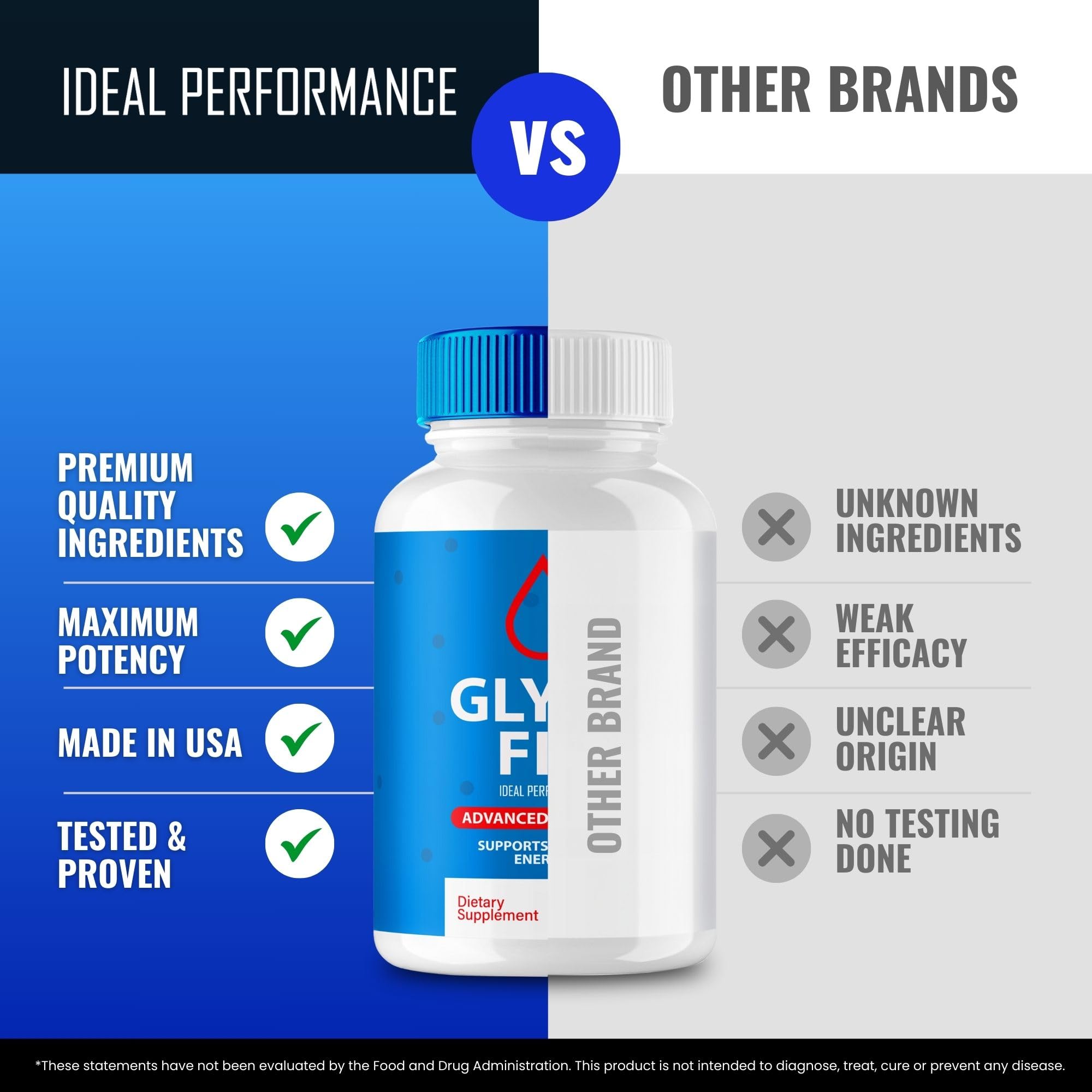 Foto 7 pulgar | Suplemento Ideal Performance Glycofix En Cápsulas (paquete De 3) - Venta Internacional.