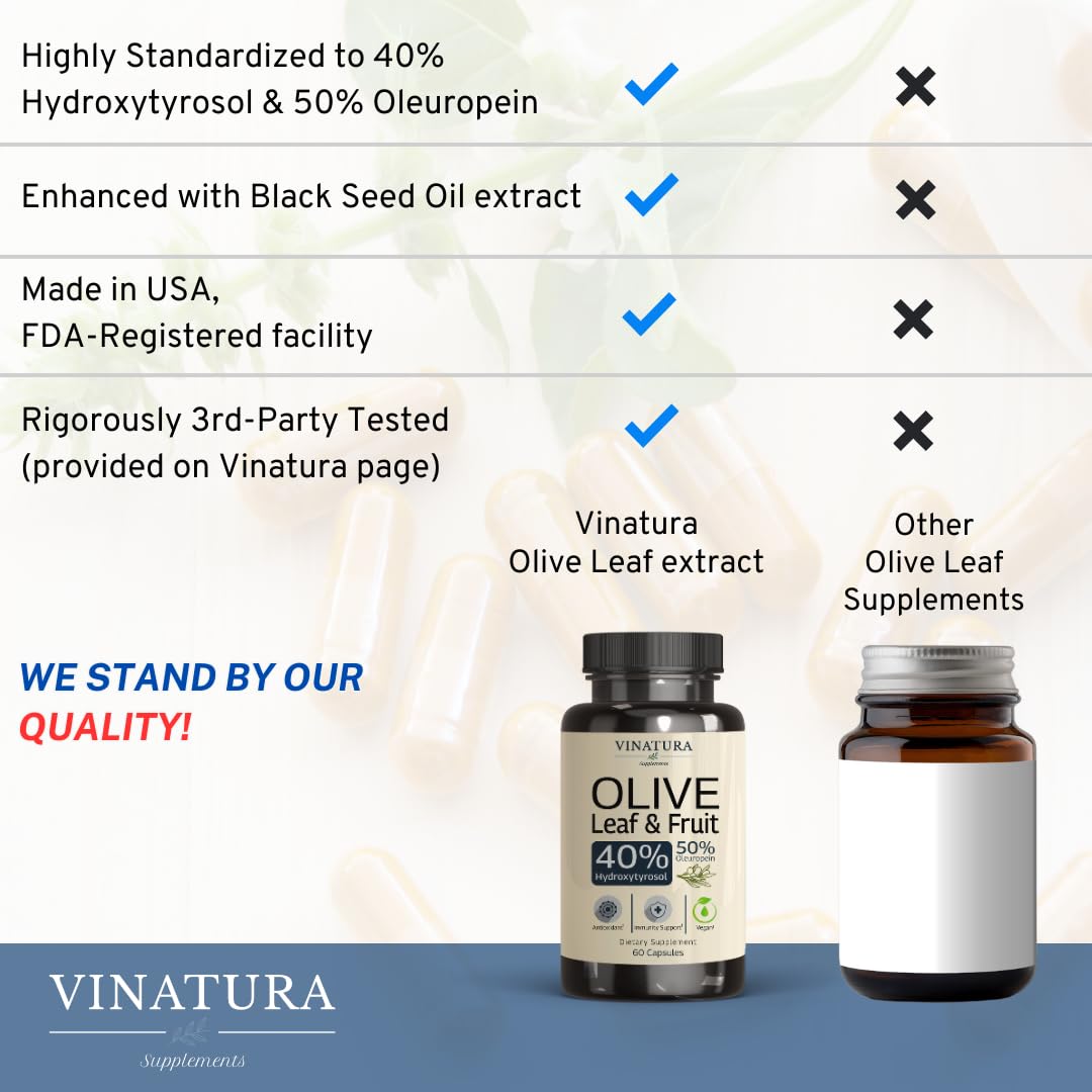 Foto 6 pulgar | Suplemento Vinatura Con Extracto De Hoja De Olivo, Hidroxitirosol, 60 Cápsulas - Venta Internacional.