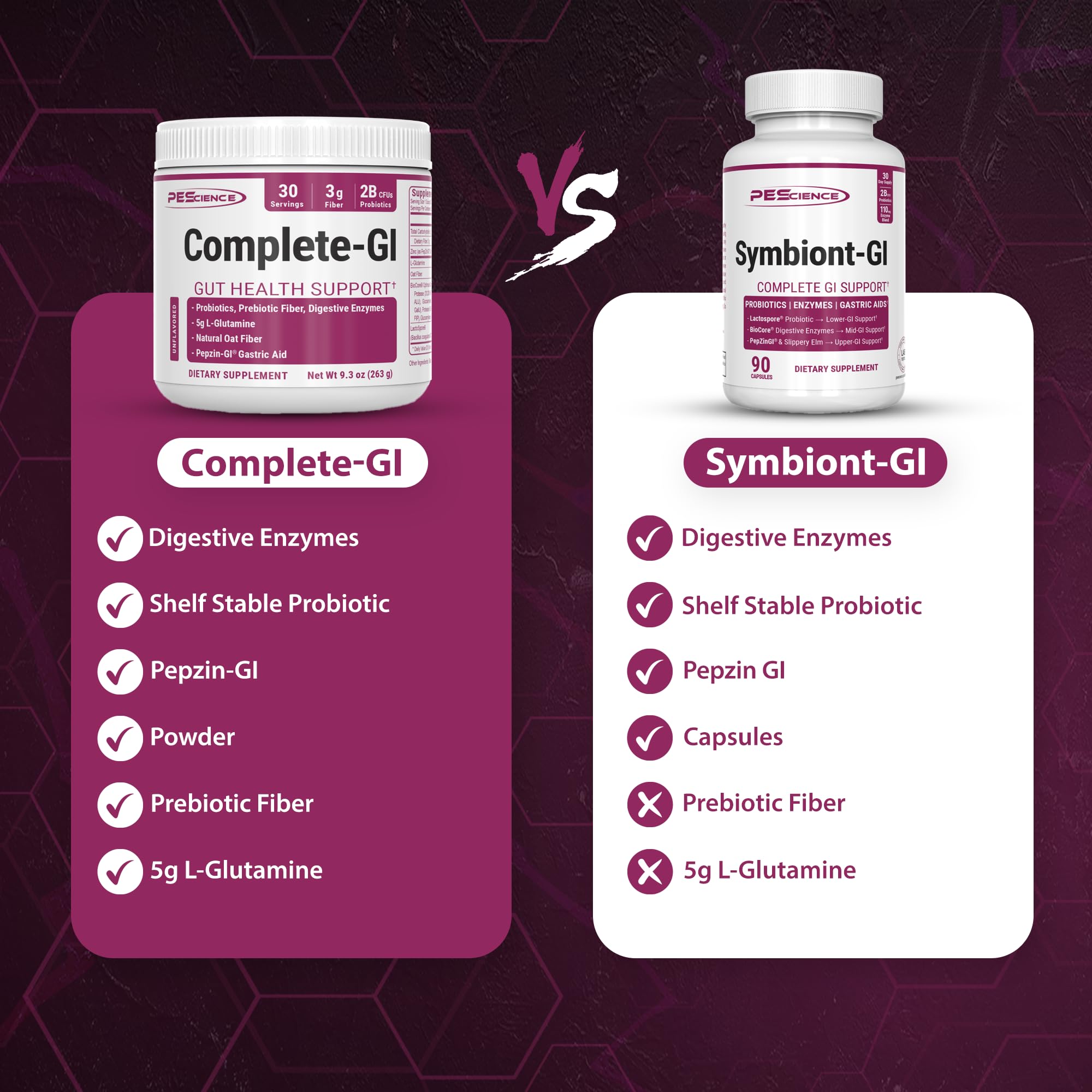 Foto 4 | Suplemento Probiótico De Zinc Y Carnosina Epscience Symbiont Ig 30d - Venta Internacional.