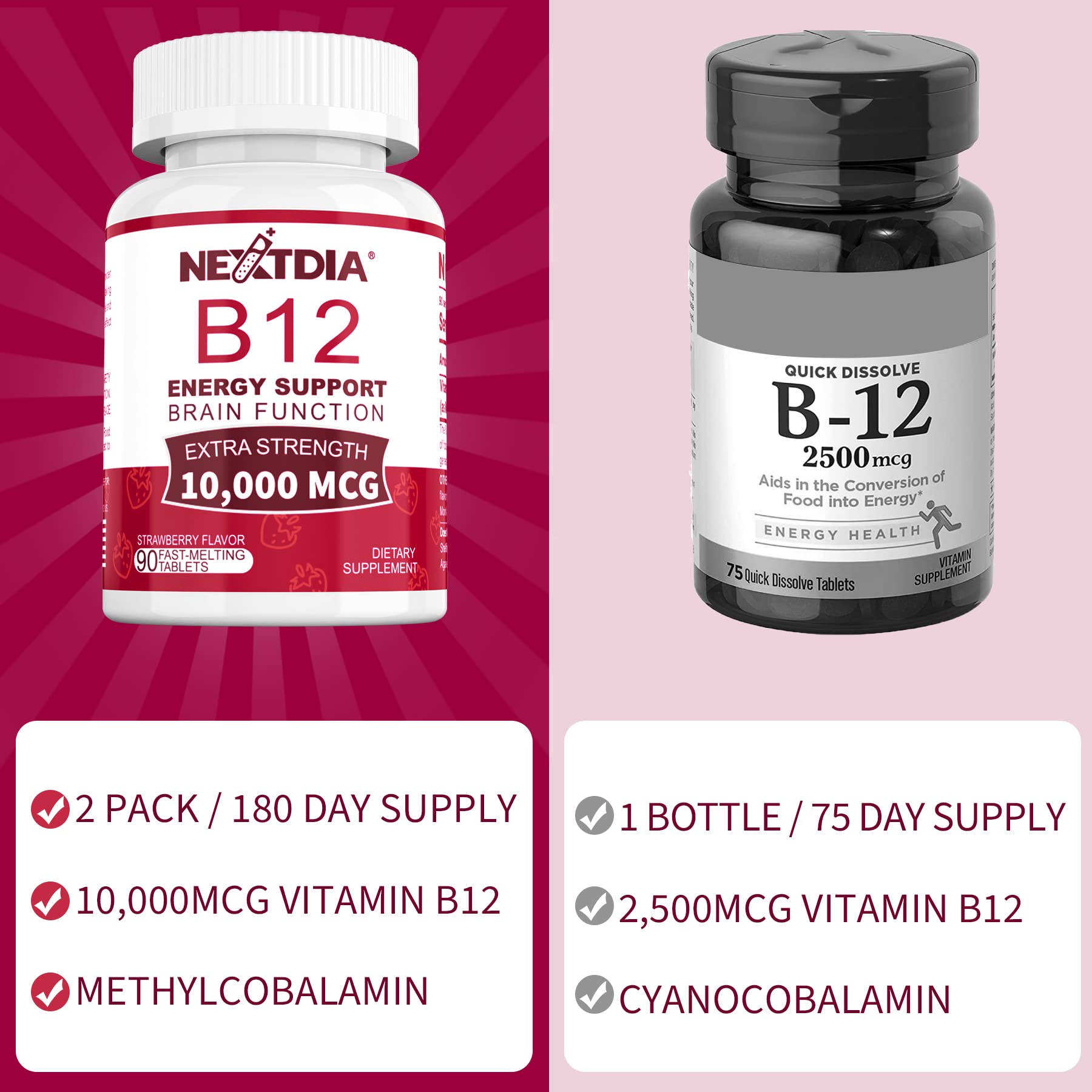 Foto 8 pulgar | Vitamina B12 Nextdia, Tabletas Sublinguales De 10,000 Mcg, 180 Porciones - Venta Internacional.