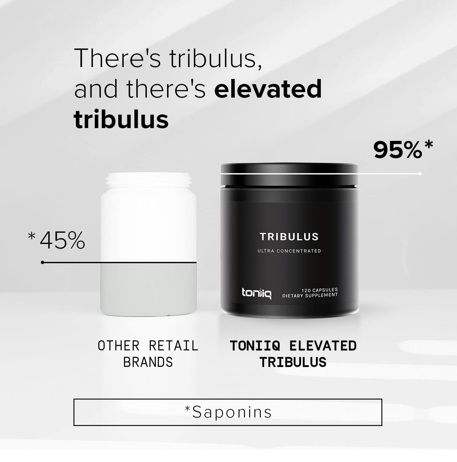Foto 4 | Suplemento Toniiq De Ultra High Strength Tribulus 1300 Mg - Venta Internacional.