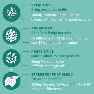 Foto 4 | Suplemento De Probióticos Calmantes 3 En 1 Formulados Por El Dr. Garden Of Life - Venta Internacional.