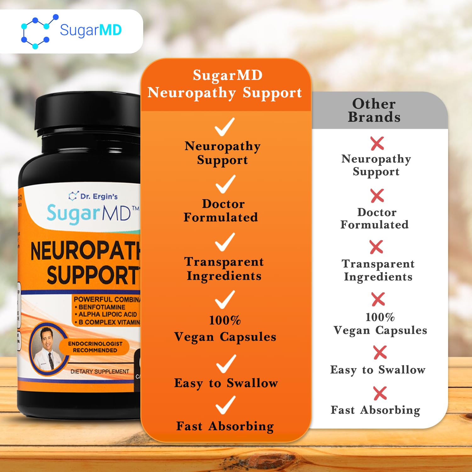 Foto 4 pulgar | Suplemento Sugarmd Neuropathy Support 60 Cápsulas - Venta Internacional.