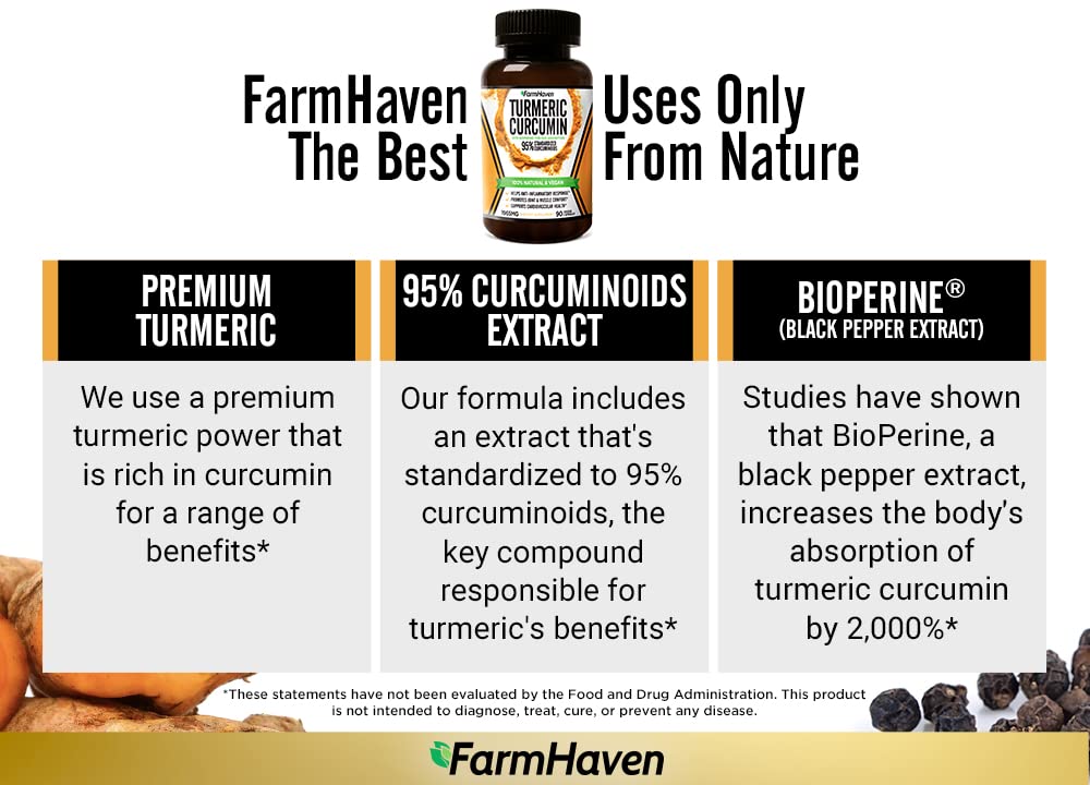 Foto 7 | Suplemento De Cúrcuma Y Curcumina Farmhaven 1965 Mg 90 Cápsulas - Venta Internacional.
