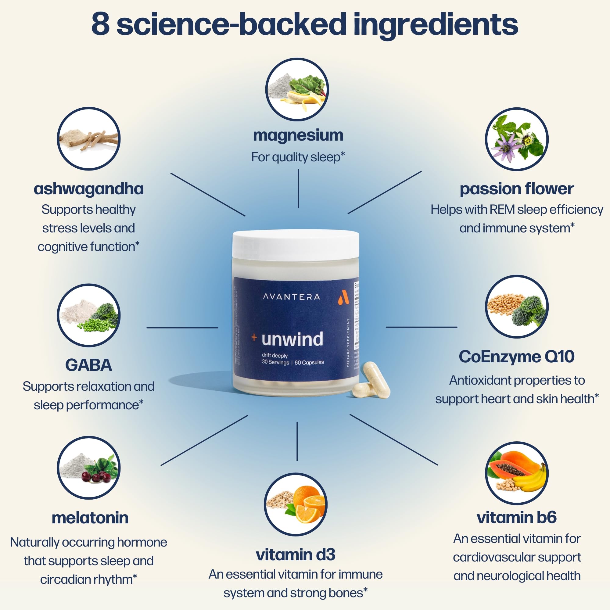 Foto 6 pulgar | Suplemento Avantera Premium Nootropic Unwind, Suministro De 30 Días - Venta Internacional.