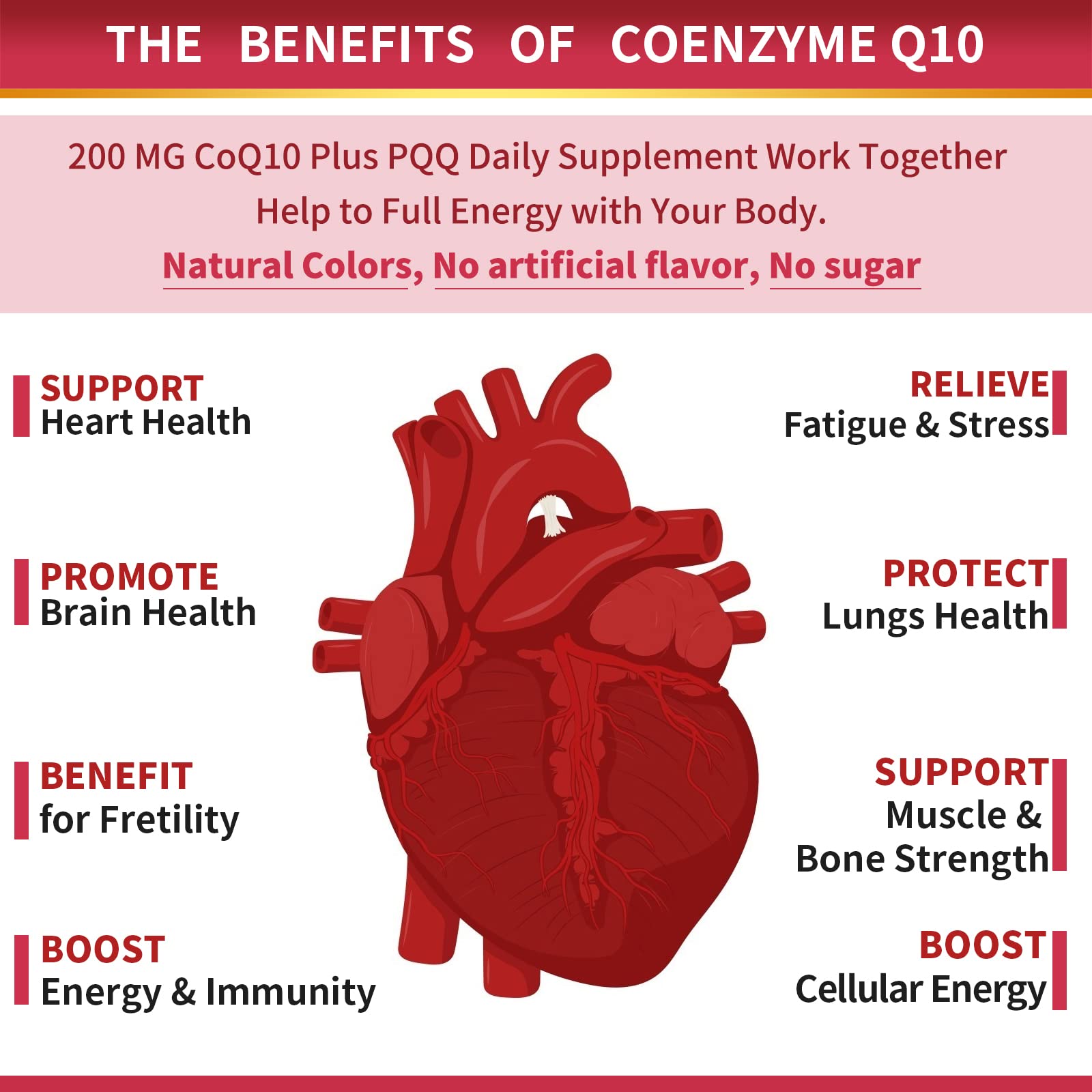 Foto 4 | Suplemento De Cápsulas Blandas Zebora Coq10 De 200 Mg Con Pqq, Bioperine Y Omega-3 - Venta Internacional.