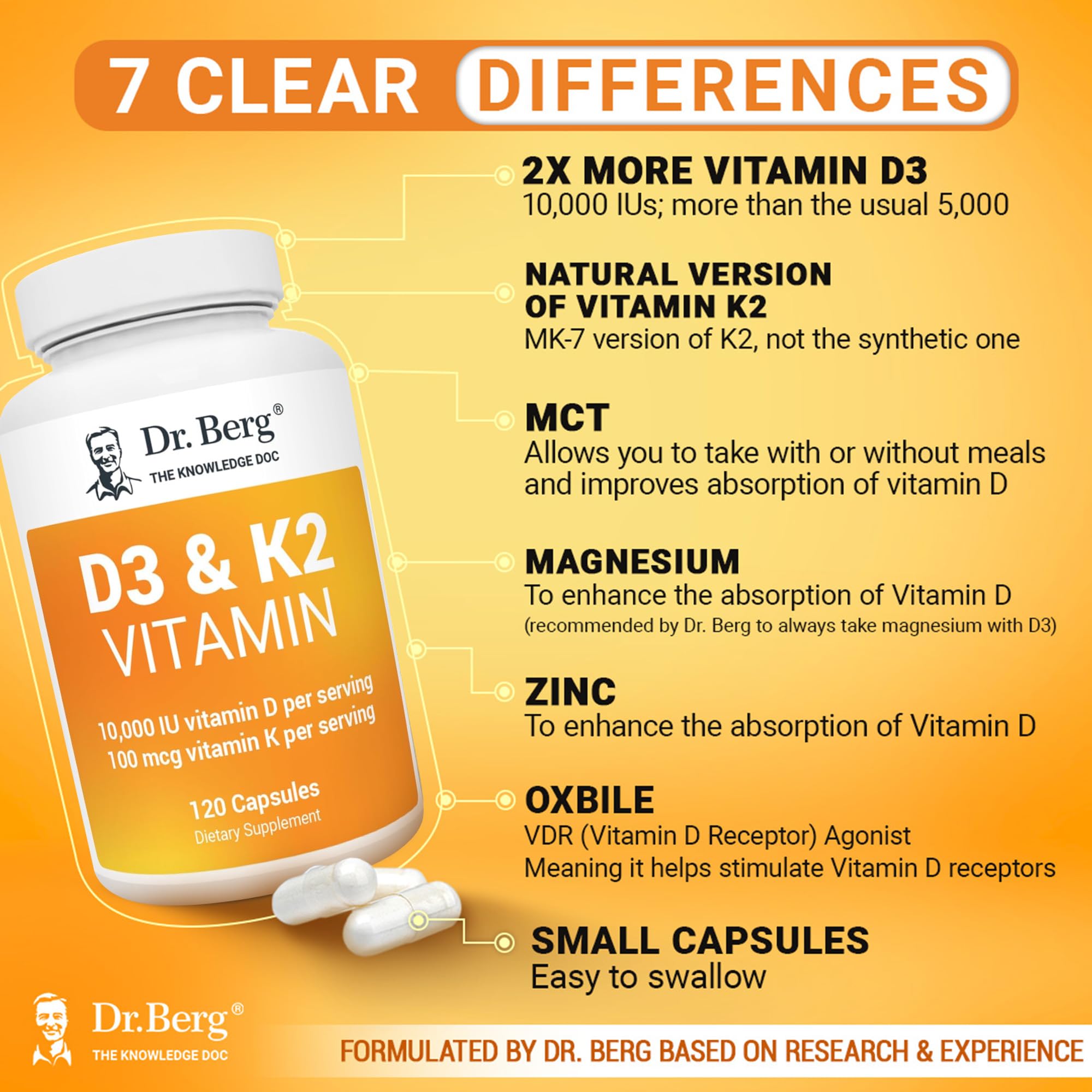 Foto 4 | Suplemento Dr. Berg De Vitamina D3 K2 Con Mct En Polvo, 120 Cápsulas - Venta Internacional.