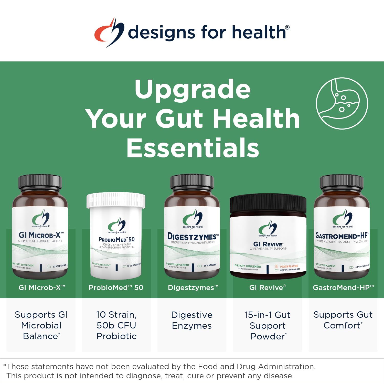 Foto 2 | Diseños De Suplementos Para Esferas De Sinergia Probiótica Para La Salud - Venta Internacional.
