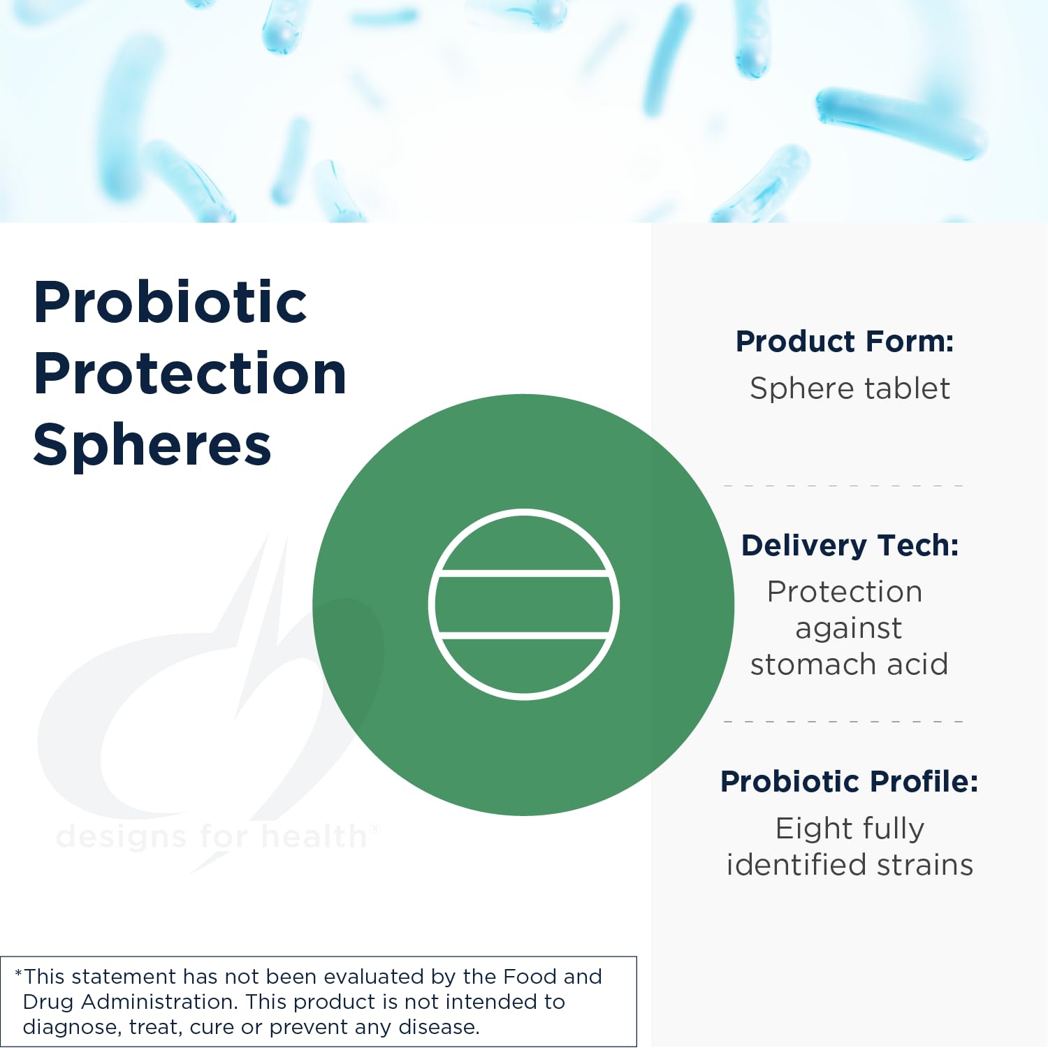 Foto 4 pulgar | Diseños De Suplementos Para Esferas De Sinergia Probiótica Para La Salud - Venta Internacional.