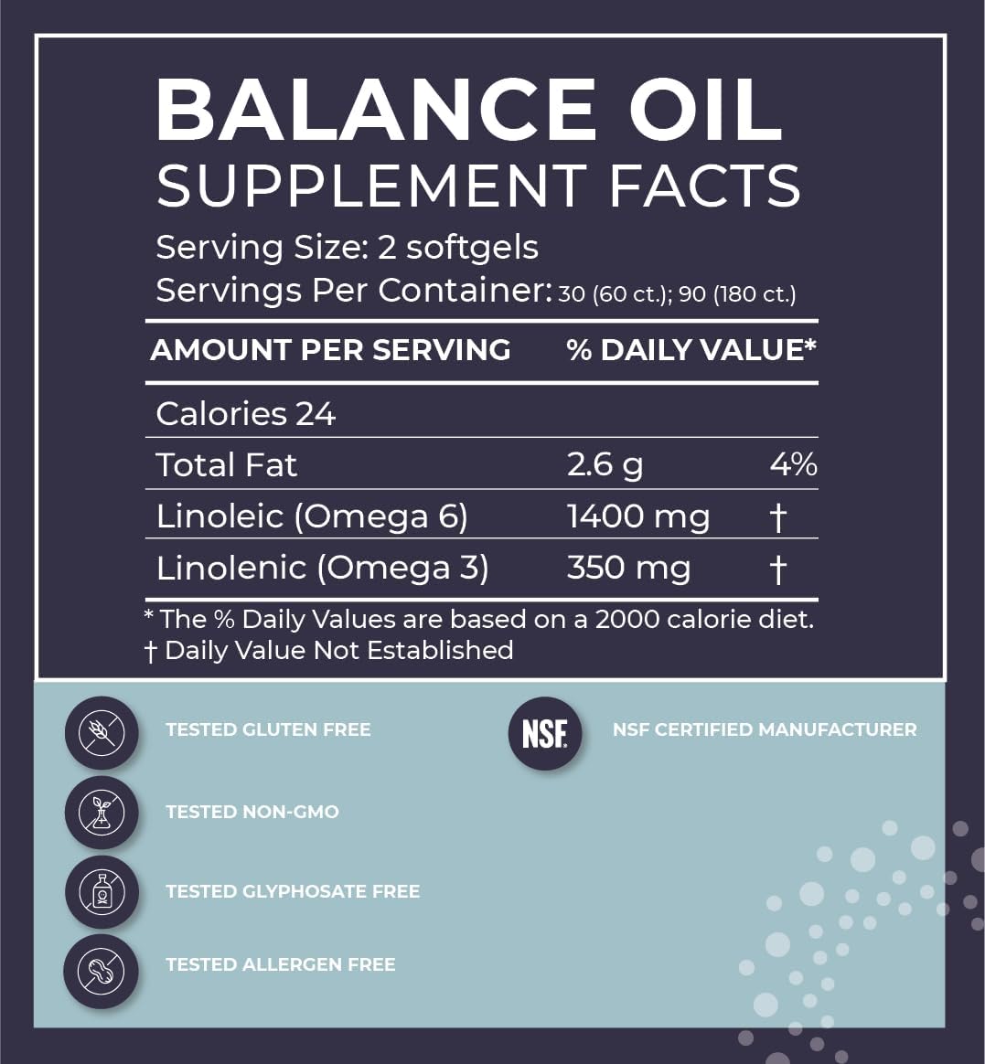 Foto 3 pulgar | Suplemento Bodybio Balance Oil Omega 3 Y 6 60 Cápsulas Blandas - Venta Internacional.