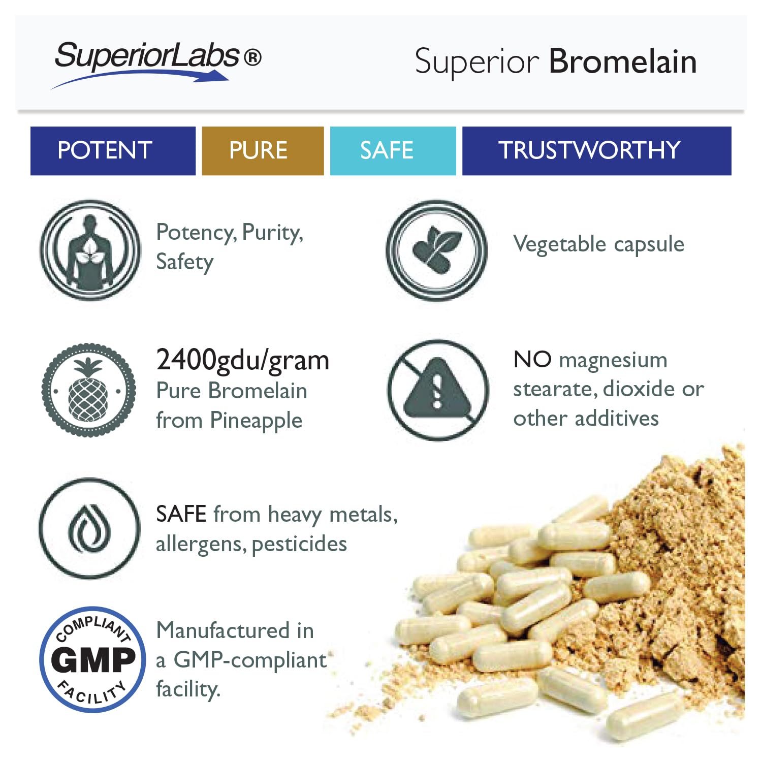 Foto 6 pulgar | Suplemento De Bromelina De Superior Labs, 500 Mg, 120 Cápsulas - Venta Internacional.
