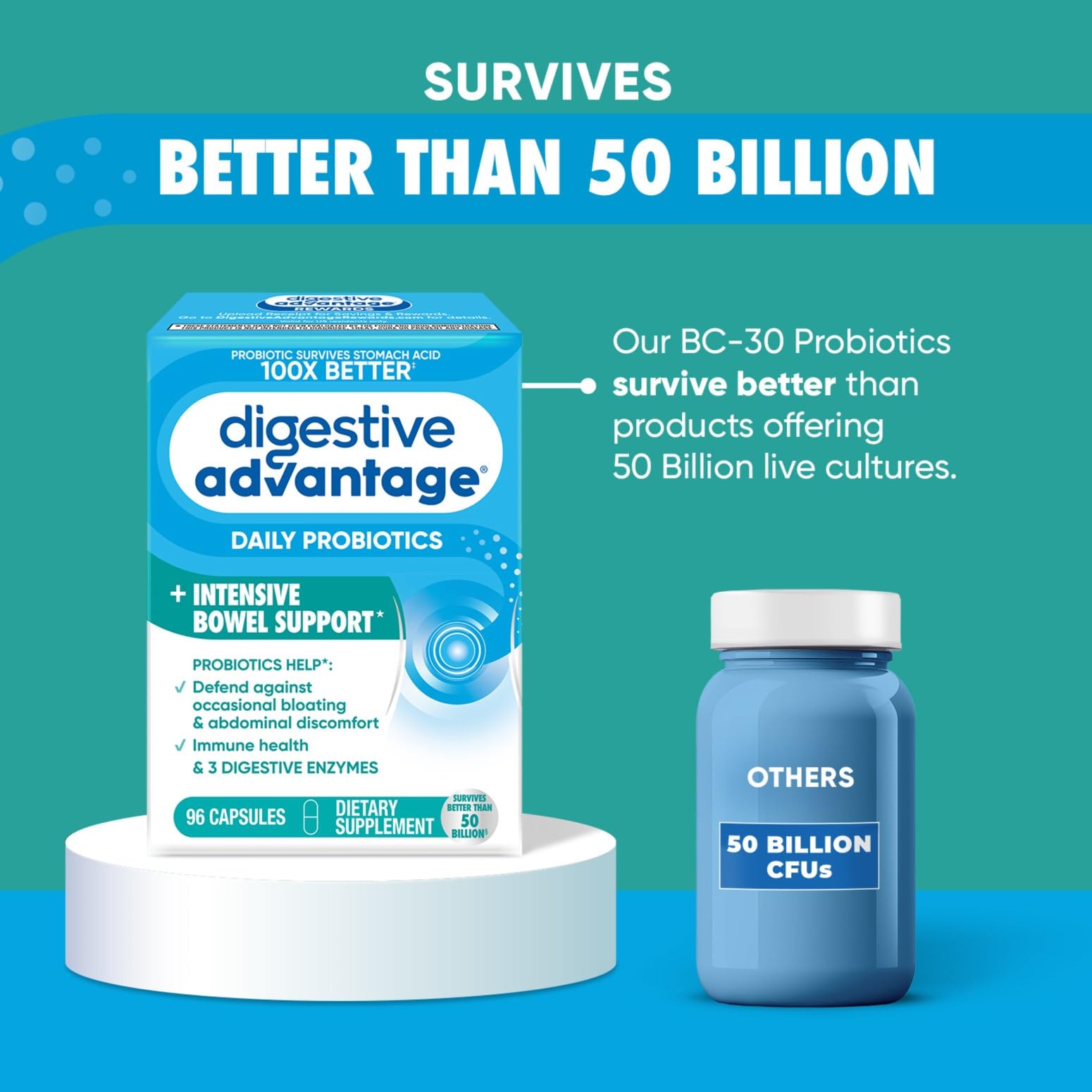 Foto 4 pulgar | Suplemento Digestive Advantage Ibs Probiotics 96 Cápsulas - Venta Internacional.