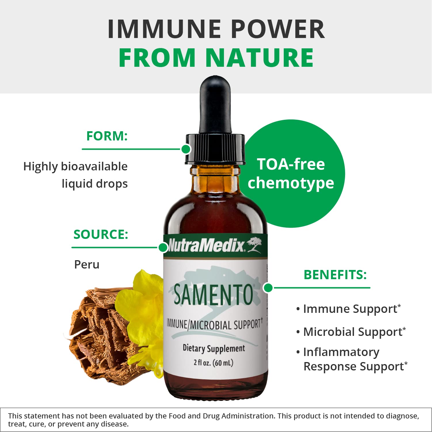 Foto 4 | Tintura Nutramedix Samento Extracto De Uña De Gato 30 Ml - Venta Internacional.