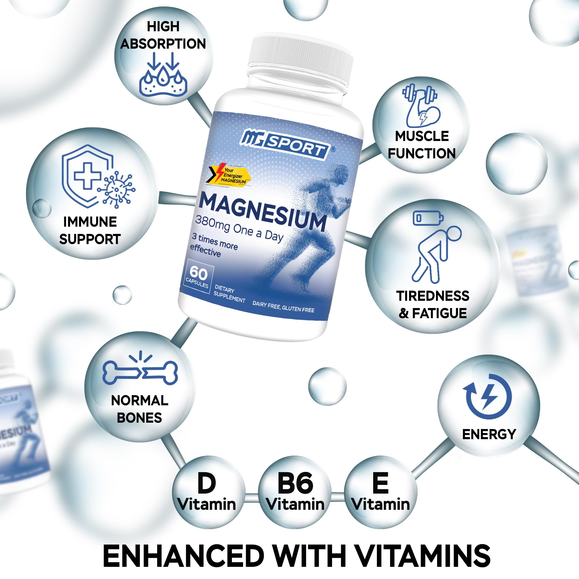 Foto 3 pulgar | Suplemento De Magnesio Mgsport De Alta Absorción Con Vitaminas - Venta Internacional.