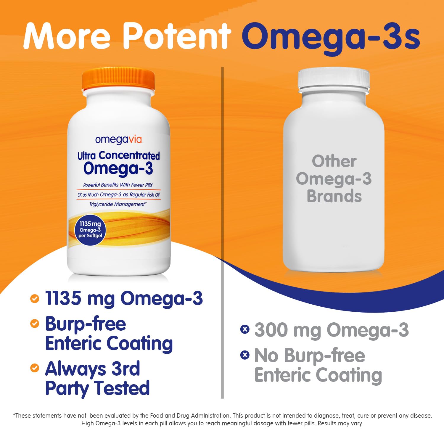 Foto 5 pulgar | Suplemento Omegavia Ultra Concentrado De Aceite De Pescado Omega 3 60 Cápsulas Blandas - Venta Internacional.