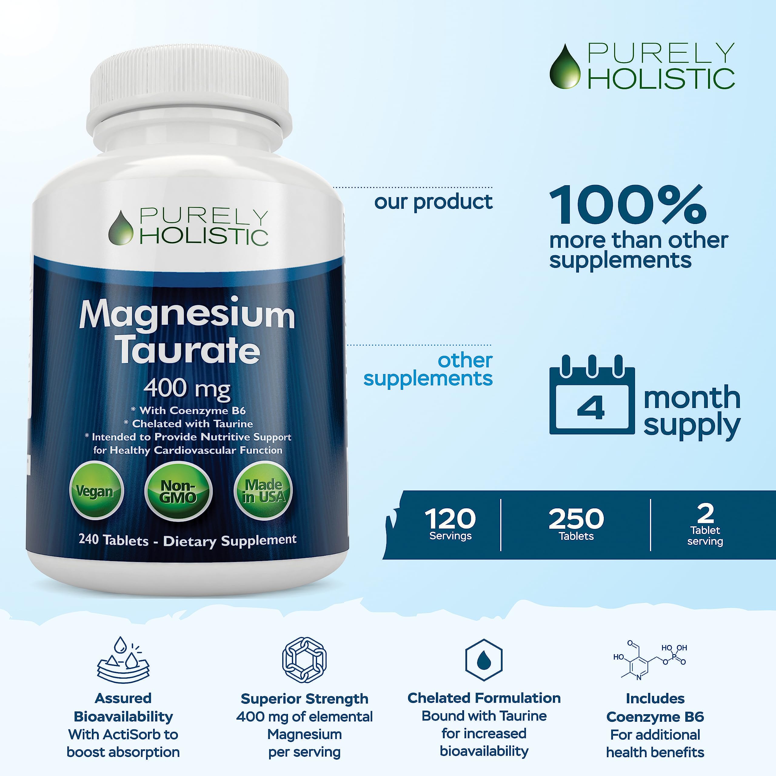 Foto 3 pulgar | Suplemento De Taurato De Magnesio Puramente Holístico, 400 Mg, 240 Tabletas - Venta Internacional.