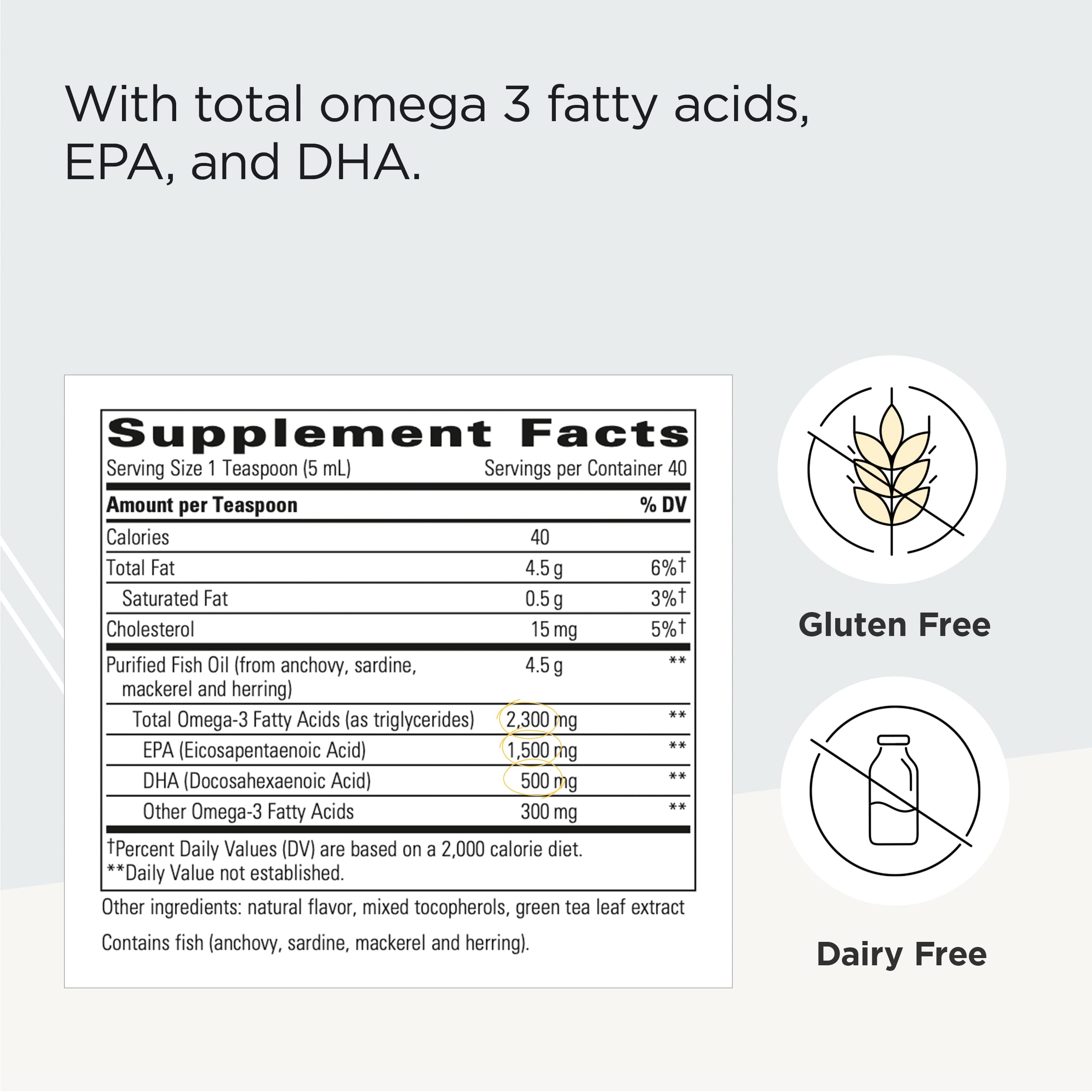 Foto 3 pulgar | Suplemento De Aceite De Pescado Integrative Therapeutics Pure Omega - Venta Internacional.