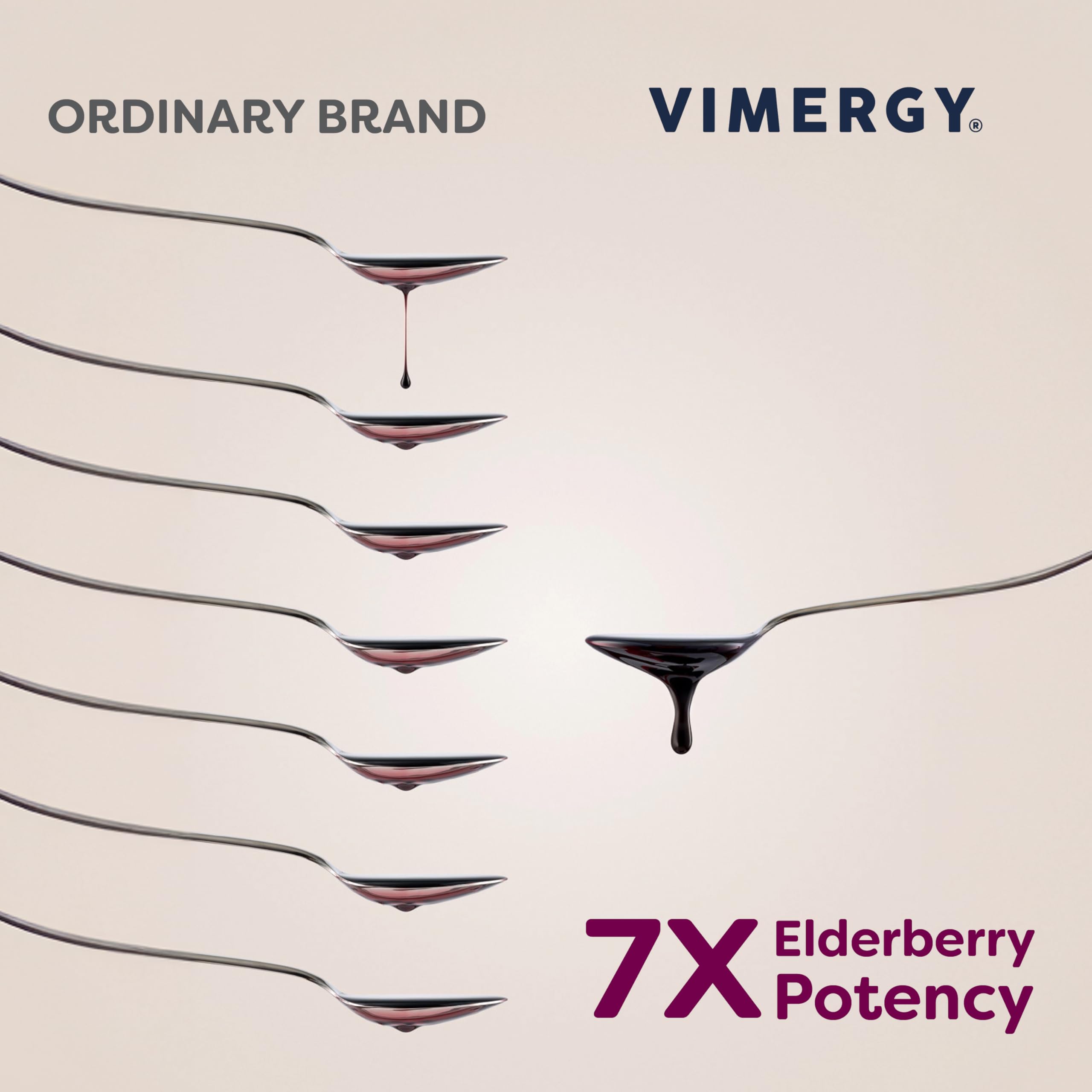 Foto 5 | Suplemento Vimergy Soothe Wise* Que Apoya El Sistema Inmunitario Y La Baya Del Saúco - Venta Internacional.