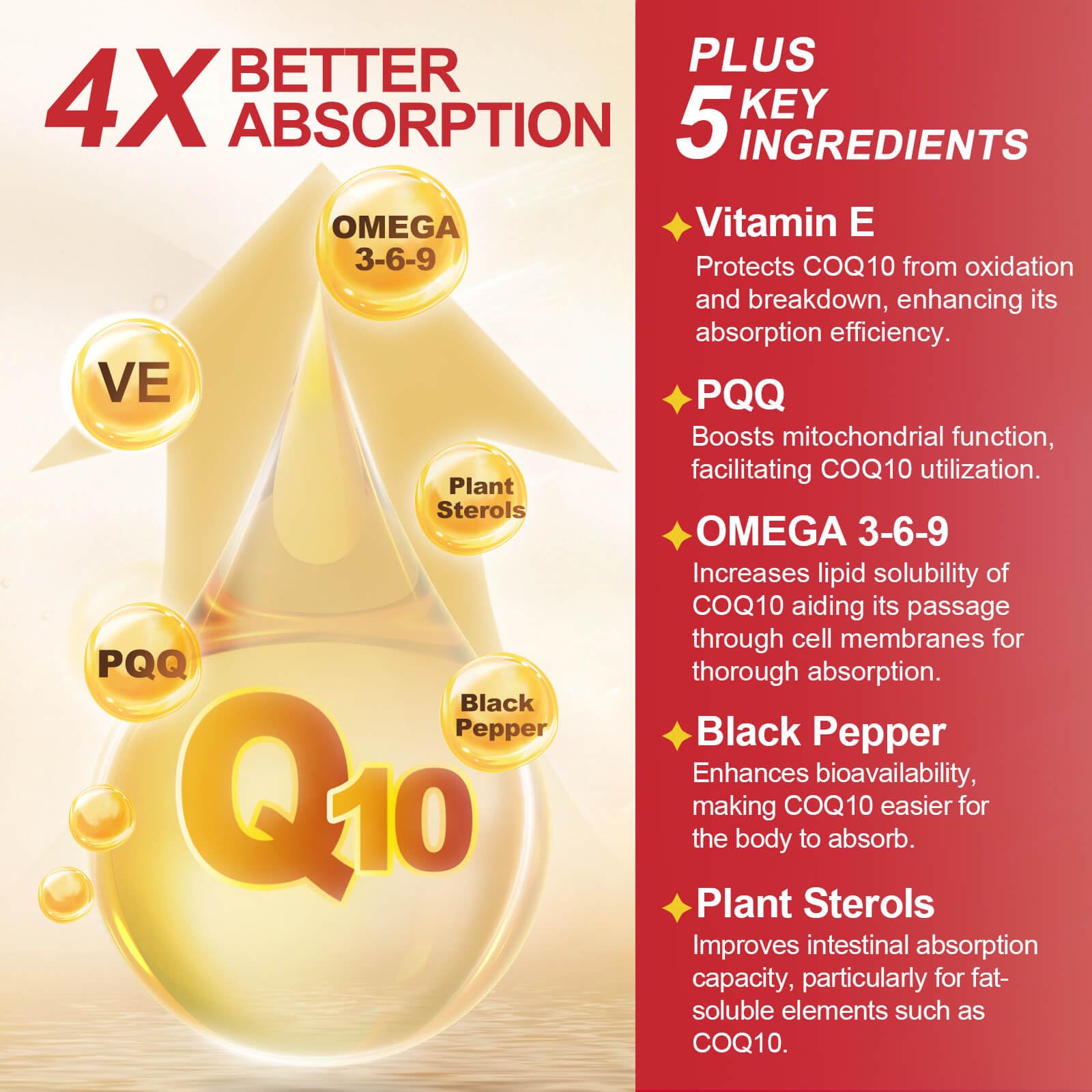 Foto 4 pulgar | Suplemento Drfoster Coq10 De 600 Mg En Cápsulas Blandas Con Omega 3 Y Pqq - Venta Internacional.