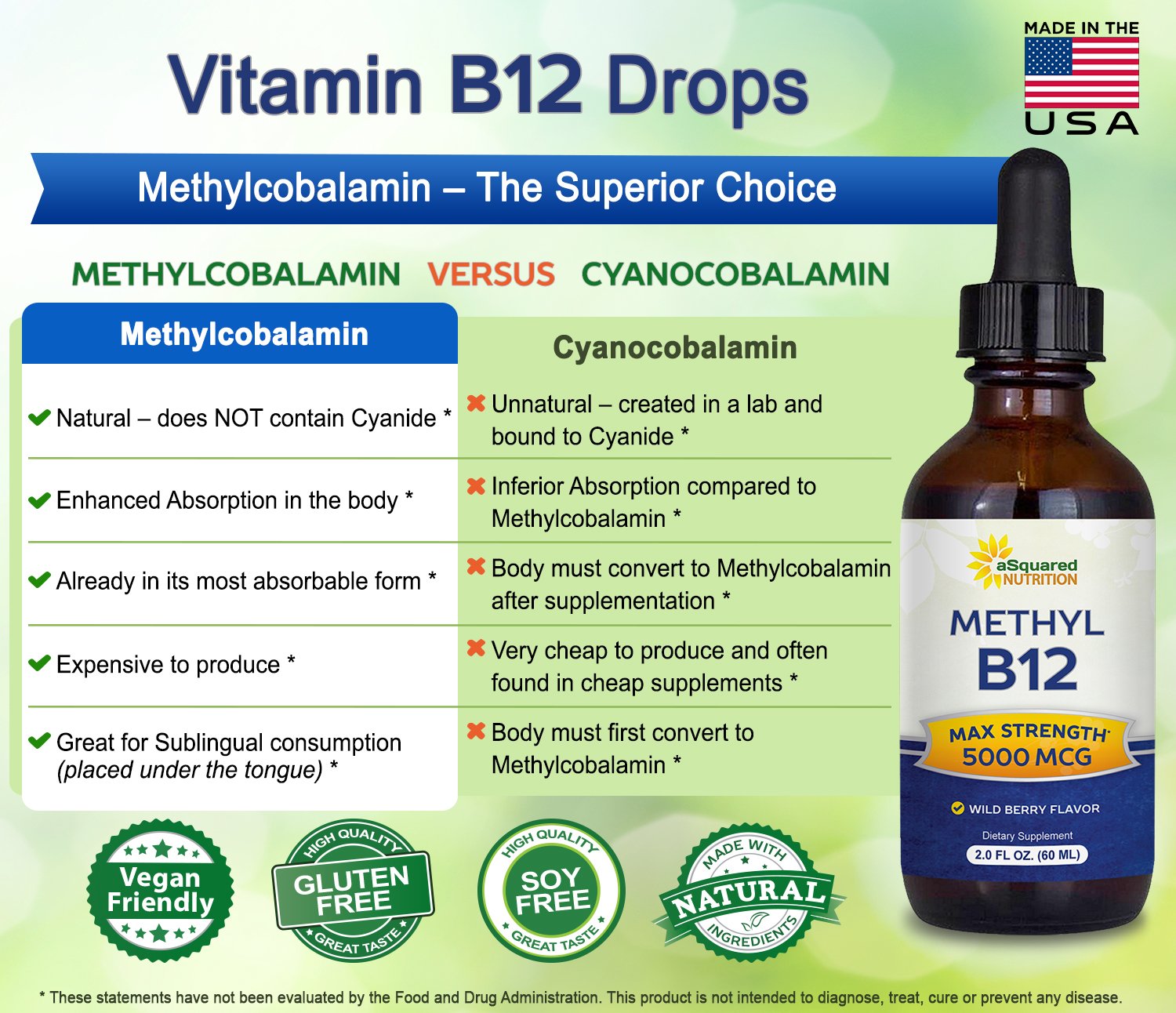 Foto 4 pulgar | Suplemento De Vitamina B12 De Squared Nutrition, 5000 Mcg De Metil B-12 - Venta Internacional.