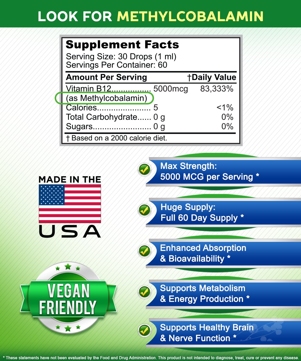 Foto 7 pulgar | Suplemento De Vitamina B12 De Squared Nutrition, 5000 Mcg De Metil B-12 - Venta Internacional.