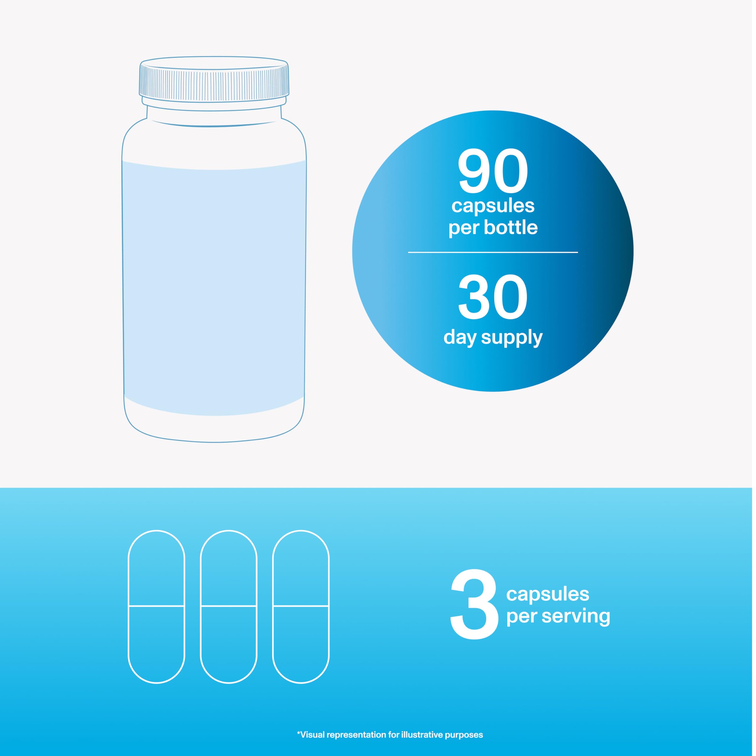 Foto 4 | Suplemento Vital Proteins Colostrum 90 Cápsulas - Venta Internacional.