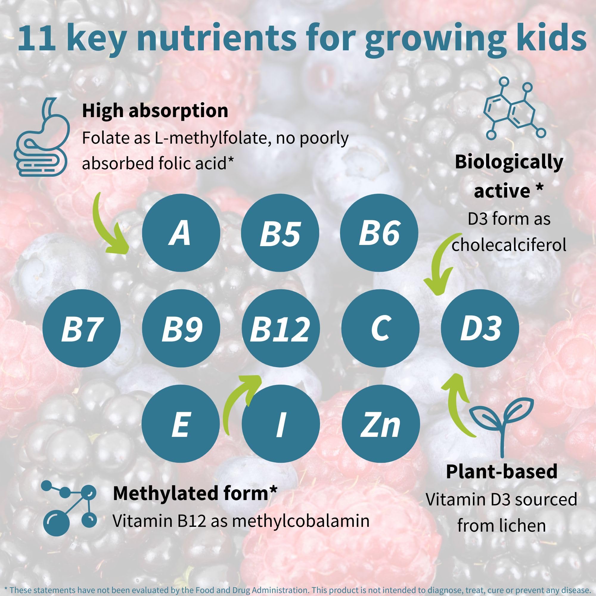 Foto 3 | Gominolas Multivitamínicas Igennus Methylated Kids 4+ Years 90 Unidades - Venta Internacional.