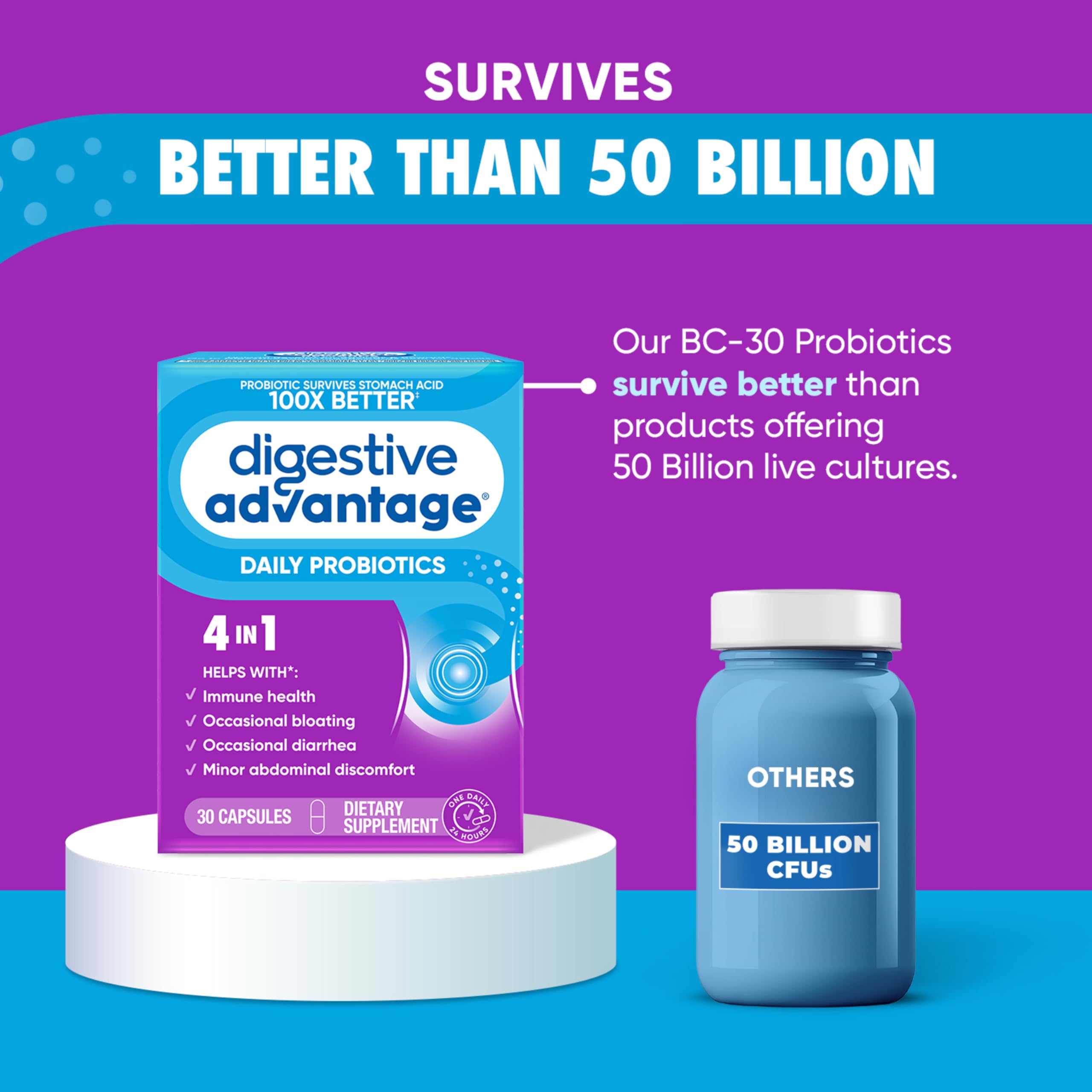 Foto 4 pulgar | Probiotic Digestive Advantage Digestive Health, Cápsulas De 30 Unidades - Venta Internacional.