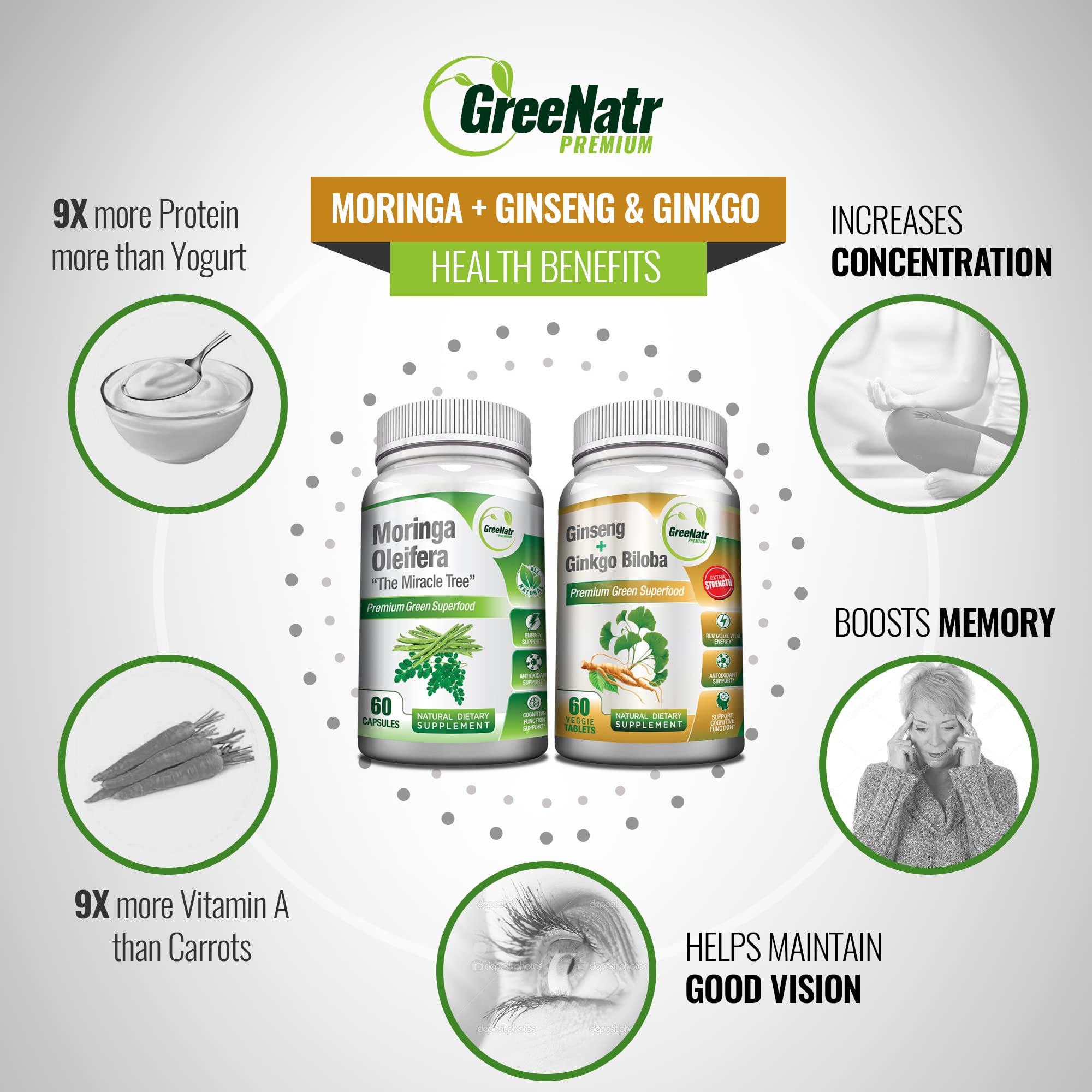 Foto 6 pulgar | Paquete De Suplementos Greenatr Ginkgo Biloba, Panax Ginseng - Venta Internacional.