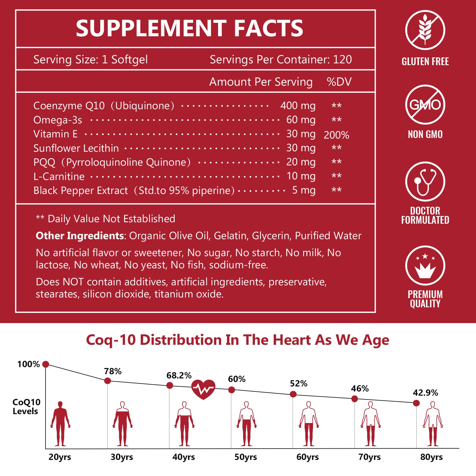 Foto 3 pulgar | Suplemento Nature Target Coq10-400 Mg Con Pqq, Omega-3 Y L-carnitina - Venta Internacional.