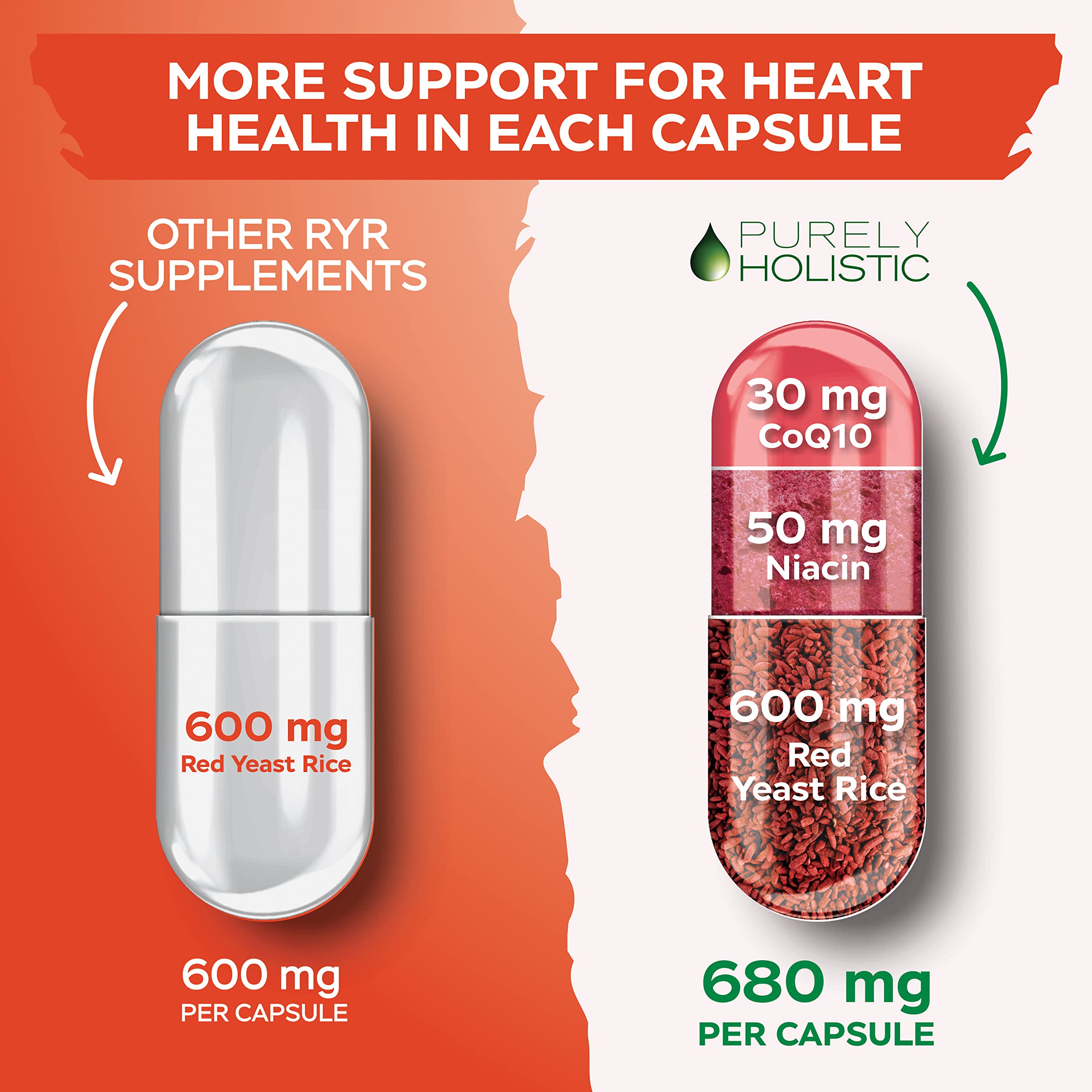 Foto 5 | Complemente 1200 Mg De Arroz De Levadura Roja Purely Holistic Con Coq10 Y Niacina - Venta Internacional.