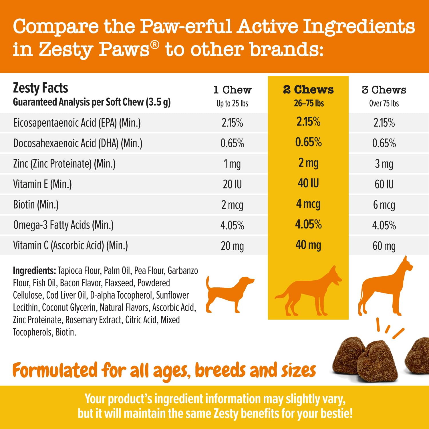 Foto 5 pulgar | Suplemento De Aceite De Pescado Omega 3 De Zesty Paws, 90 Cápsulas Masticables Blandas Para Perros - Venta Internacion