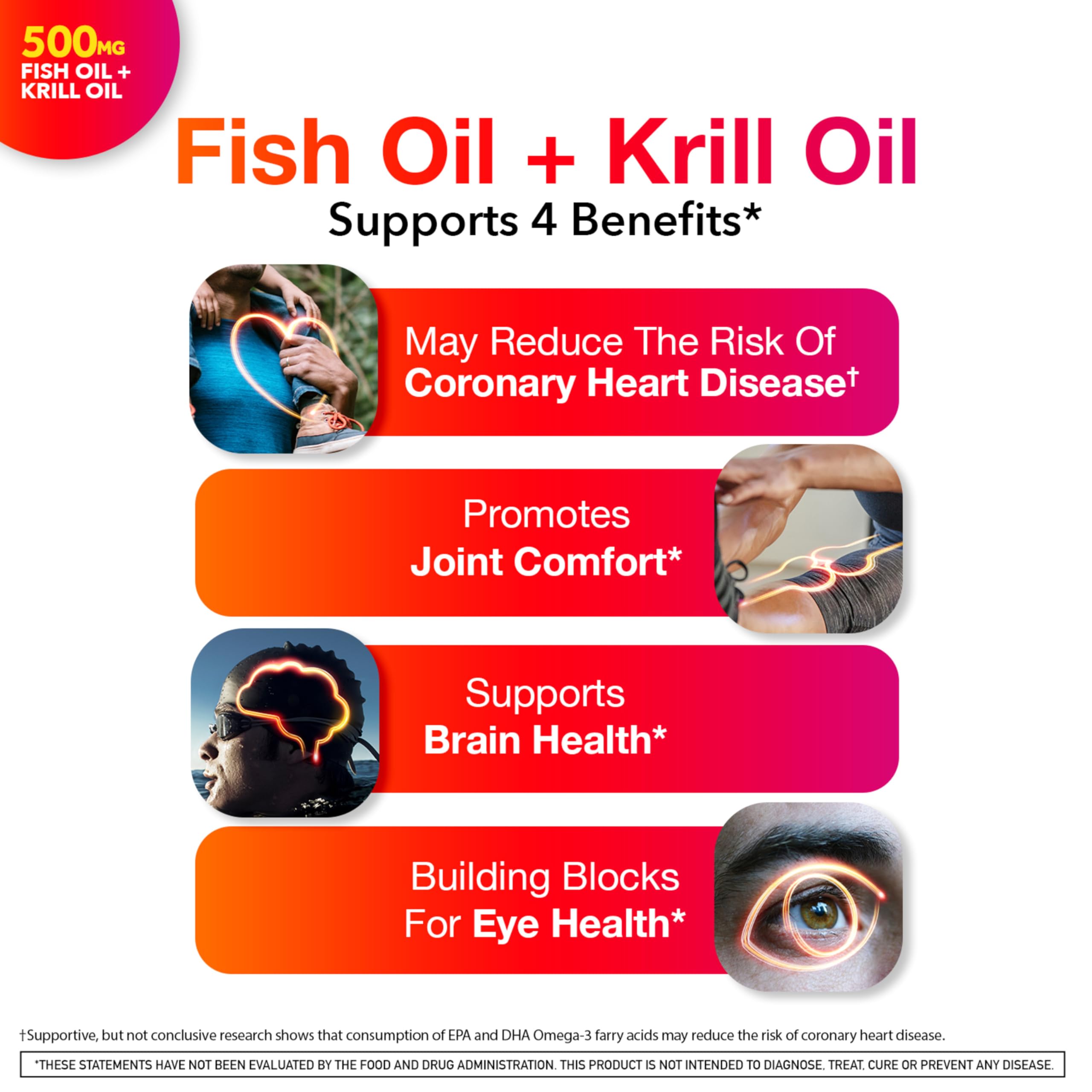 Foto 3 pulgar | Suplemento De Aceite De Pescado Megared Omega 3 Y Aceite De Krill Antártico, 80 Unidades - Venta Internacional.