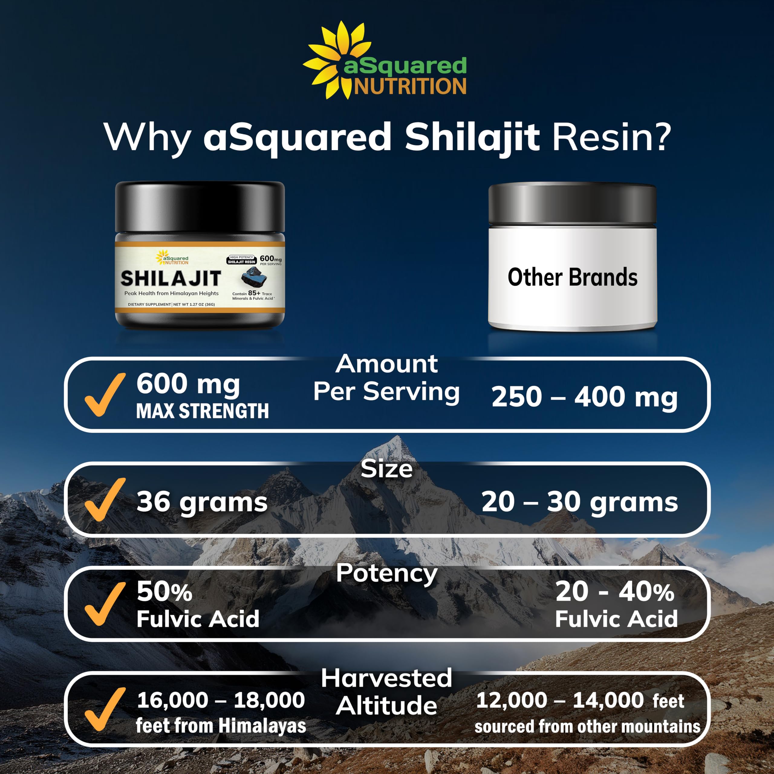 Foto 7 | Suplemento De Resina De Shilajit De Squared Nutrition, 600 Mg Con Minerales - Venta Internacional.