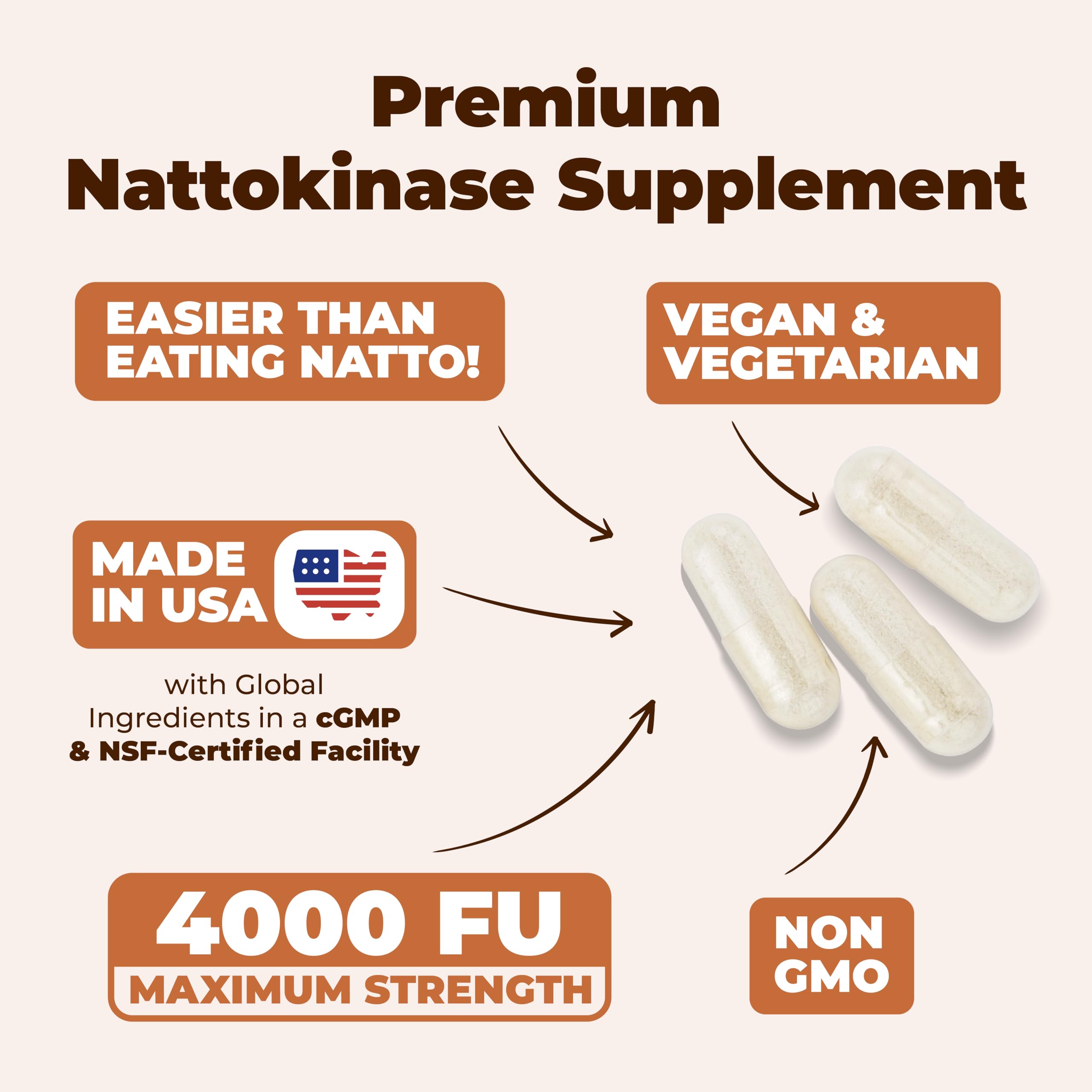 Foto 4 | Suplemento Nattokinase 4000 Fu De Vimerson Health 60 Cápsulas - Venta Internacional.