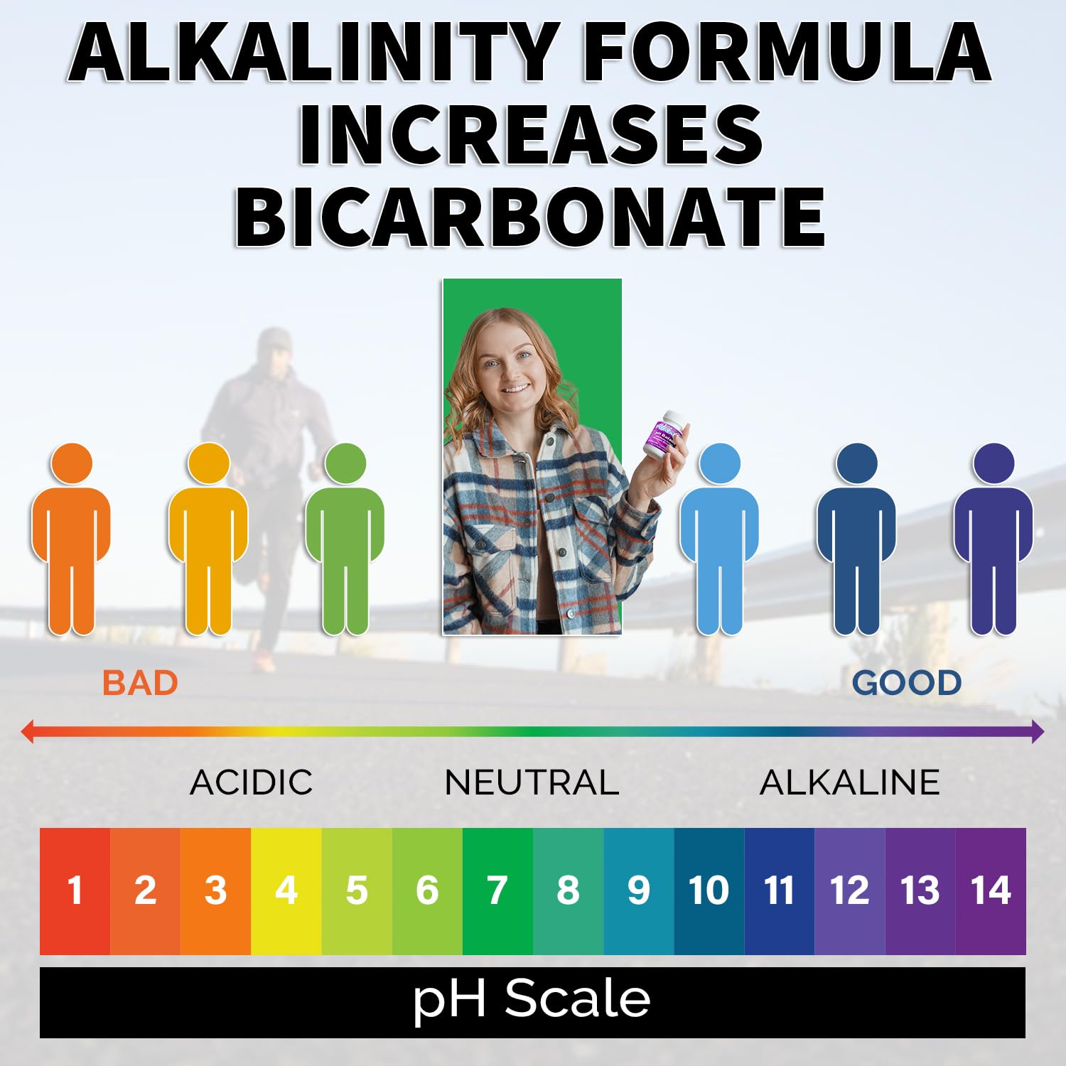 Foto 5 pulgar | Tabletas De Equilibrio De Ph Alkalife 90 Tabletas De Apoyo Inmunológico - Venta Internacional.