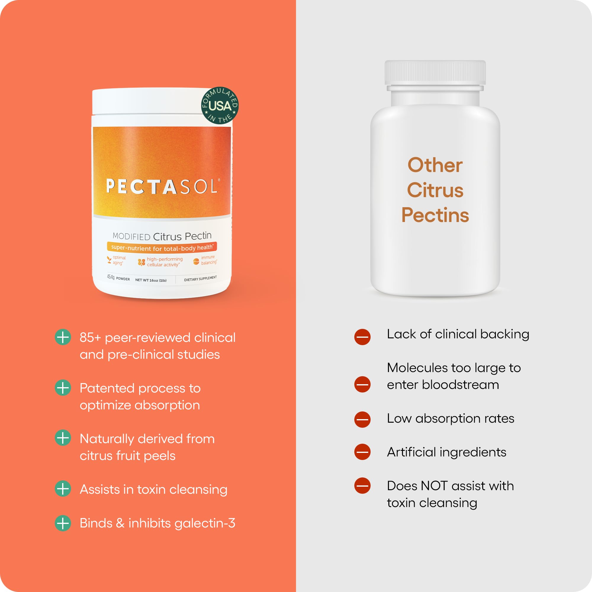Foto 4 | Suplemento De Salud Econugenics Pectasol, Pectina Cítrica Modificada, 454 G - Venta Internacional.