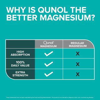 Foto 3 | Suplemento Qunol, Cápsulas De Magnesio, 420 Mg, 180 Unidades - Venta Internacional.