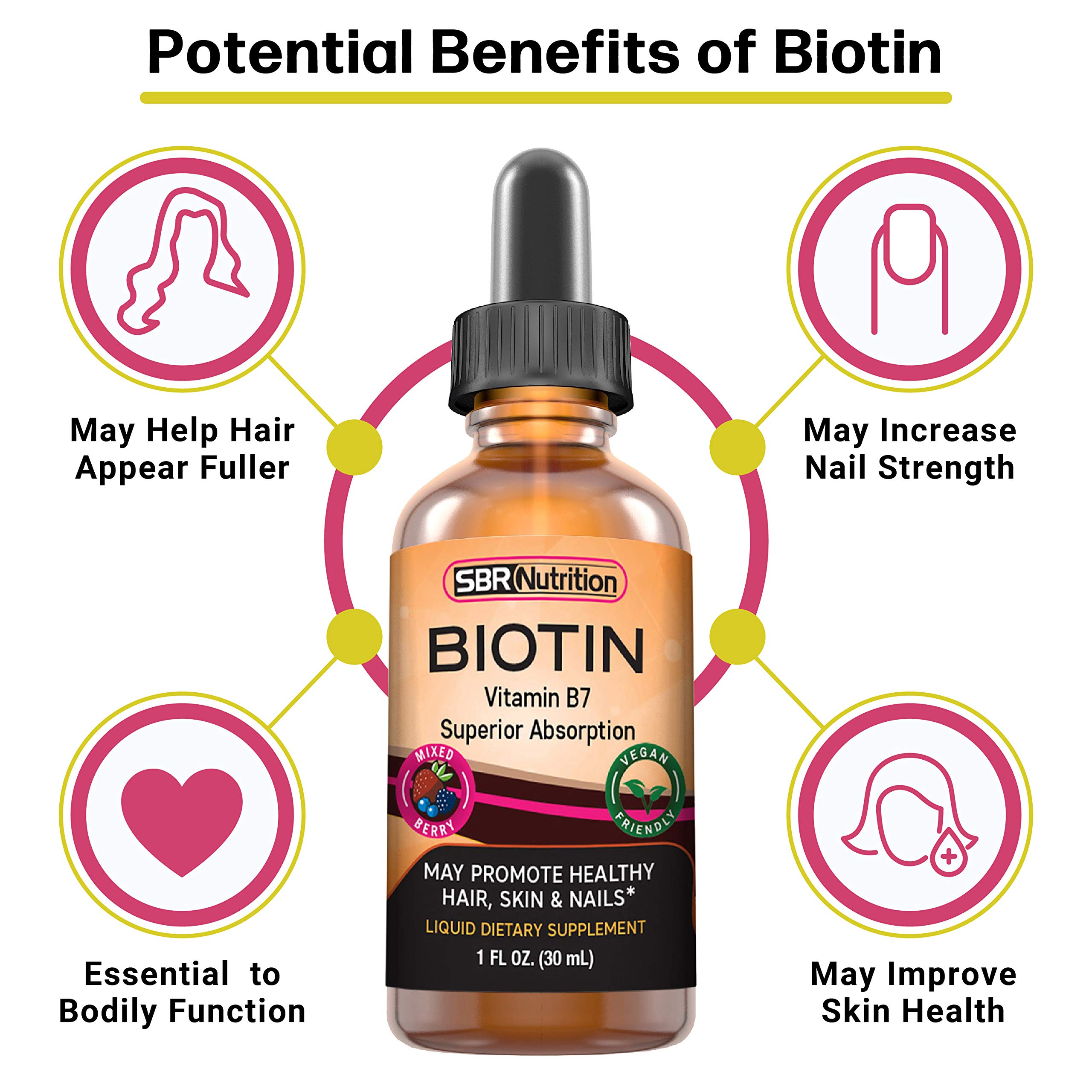 Foto 5 pulgar | Gotas Líquidas De Biotina Sbr Nutrition 5000 Mcg 30 Ml Mixed Berry - Venta Internacional.