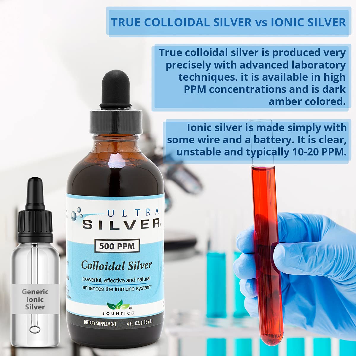 Foto 7 | Suplemento Mineral Ultra Silver  Coloidal Silver, 236 Ml - Venta Internacional.