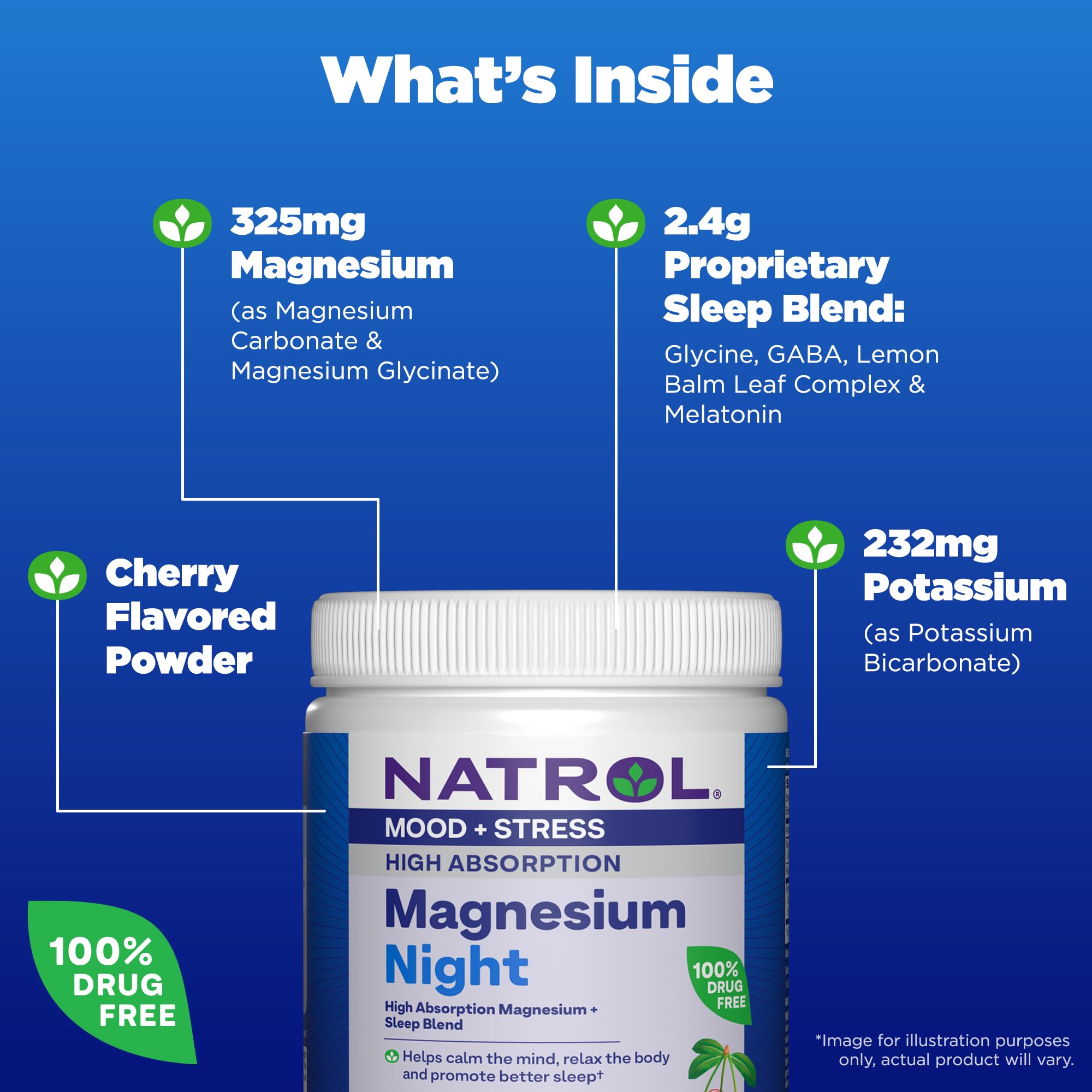 Foto 4 pulgar | Suplemento Natrol Mood + Stress Night Magnesio 480 Ml - Venta Internacional.