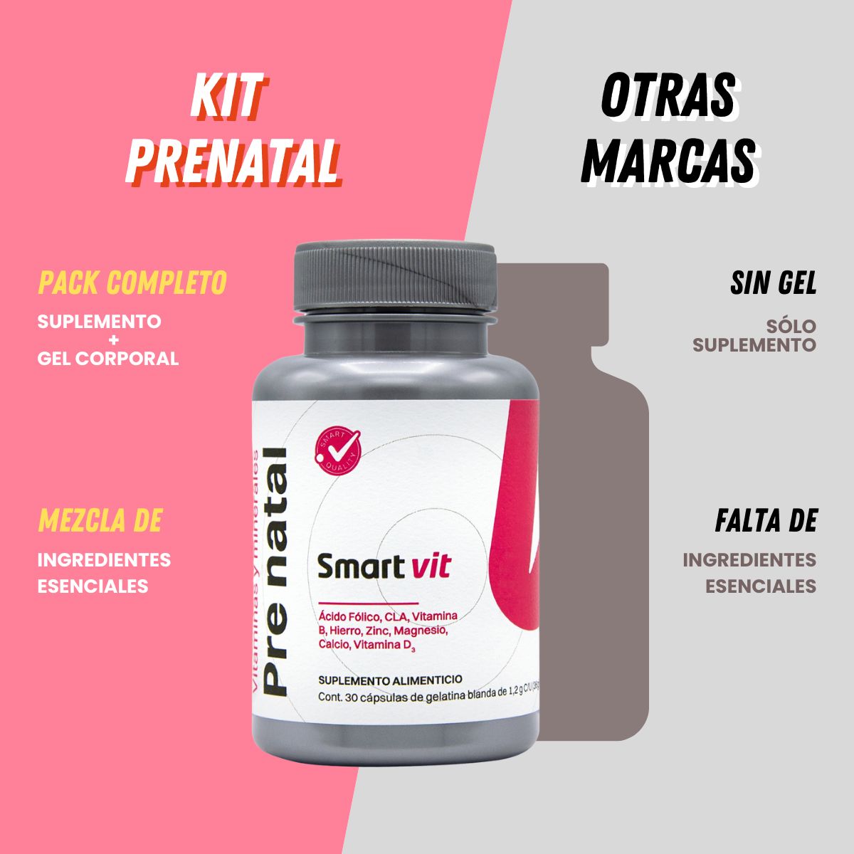 Foto 9 pulgar | Dúo Suplemento Prenatal Ácido Fólico 30 Cápsulas Lovy Care Smart Vit + Gel Reafirmante De Toronja 250 Ml