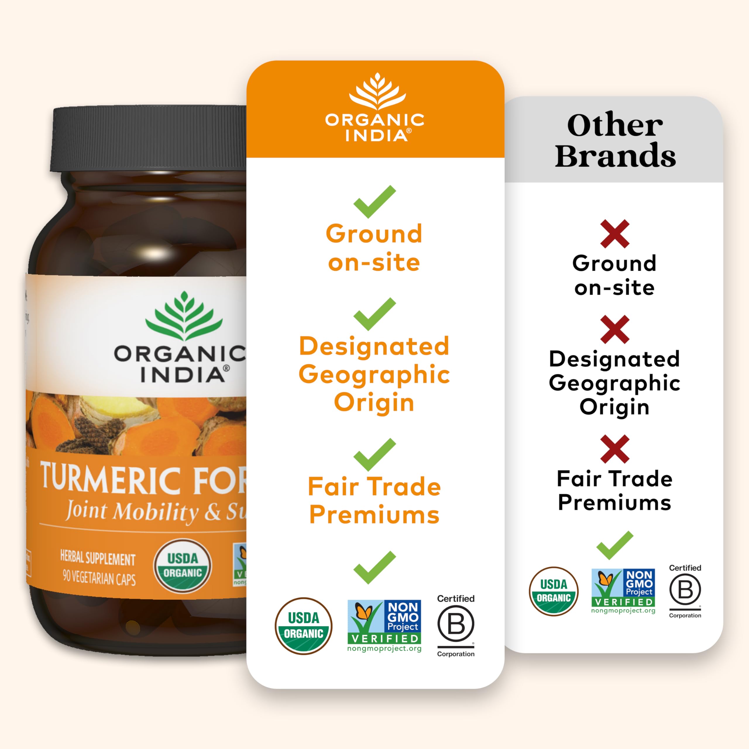 Foto 5 | Suplemento De Curcumina De Cúrcuma Organic India Con Pimienta Negra 90 Cápsulas - Venta Internacional.
