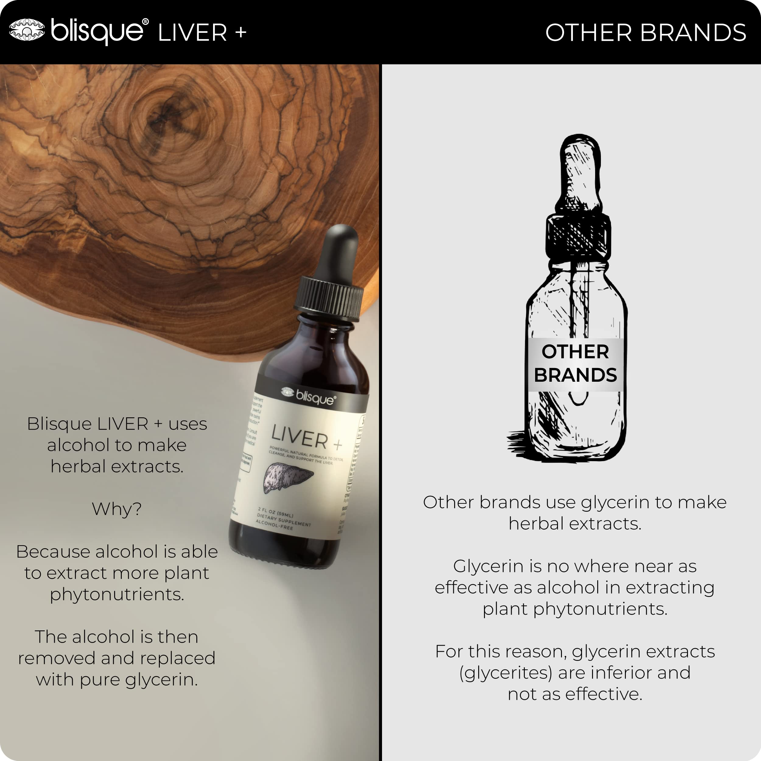 Foto 6 pulgar | Supplement Blisque Liver + Liver Complex Detox & Repair Aid - Venta Internacional.